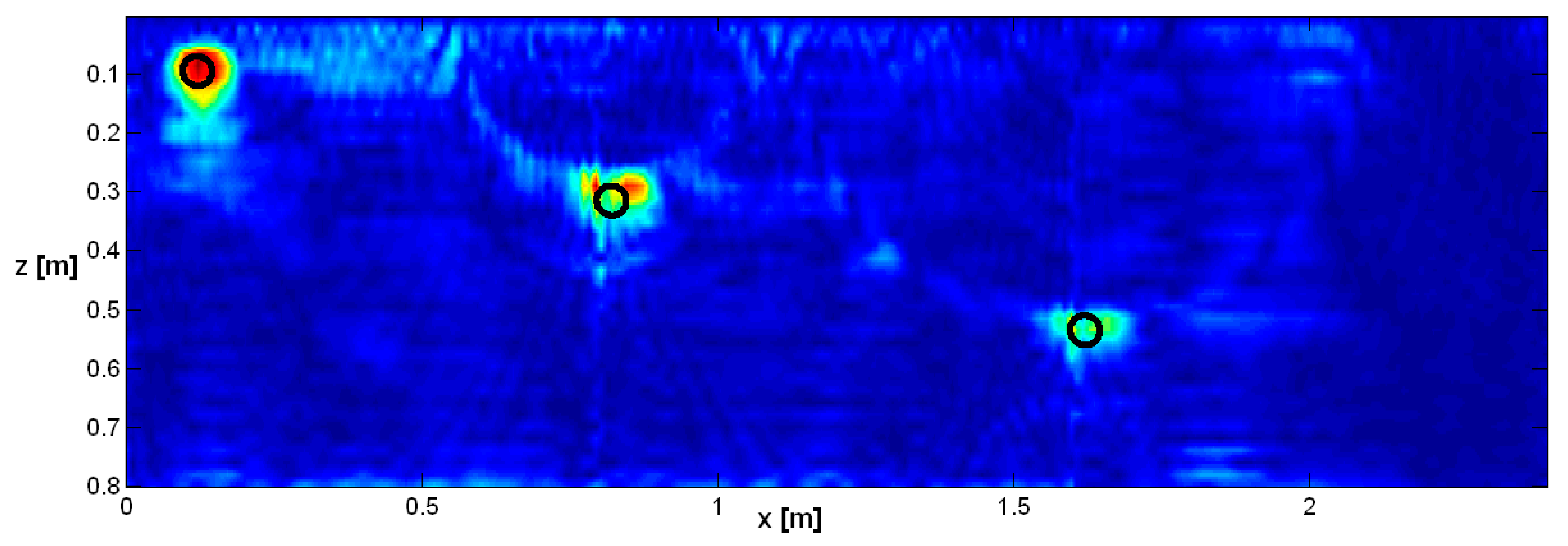 Remotesensing 09 00980 g011