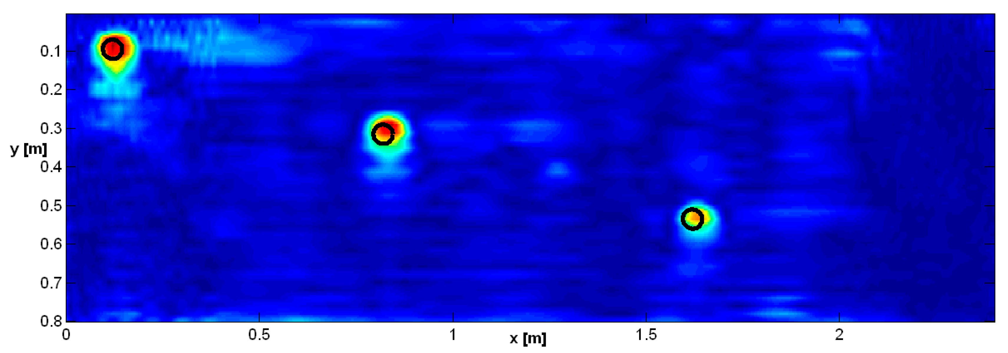 Remotesensing 09 00980 g012