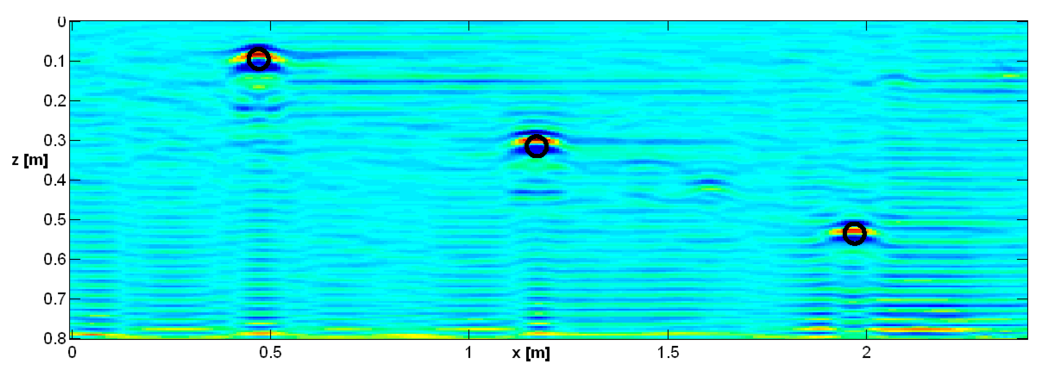 Remotesensing 09 00980 g013