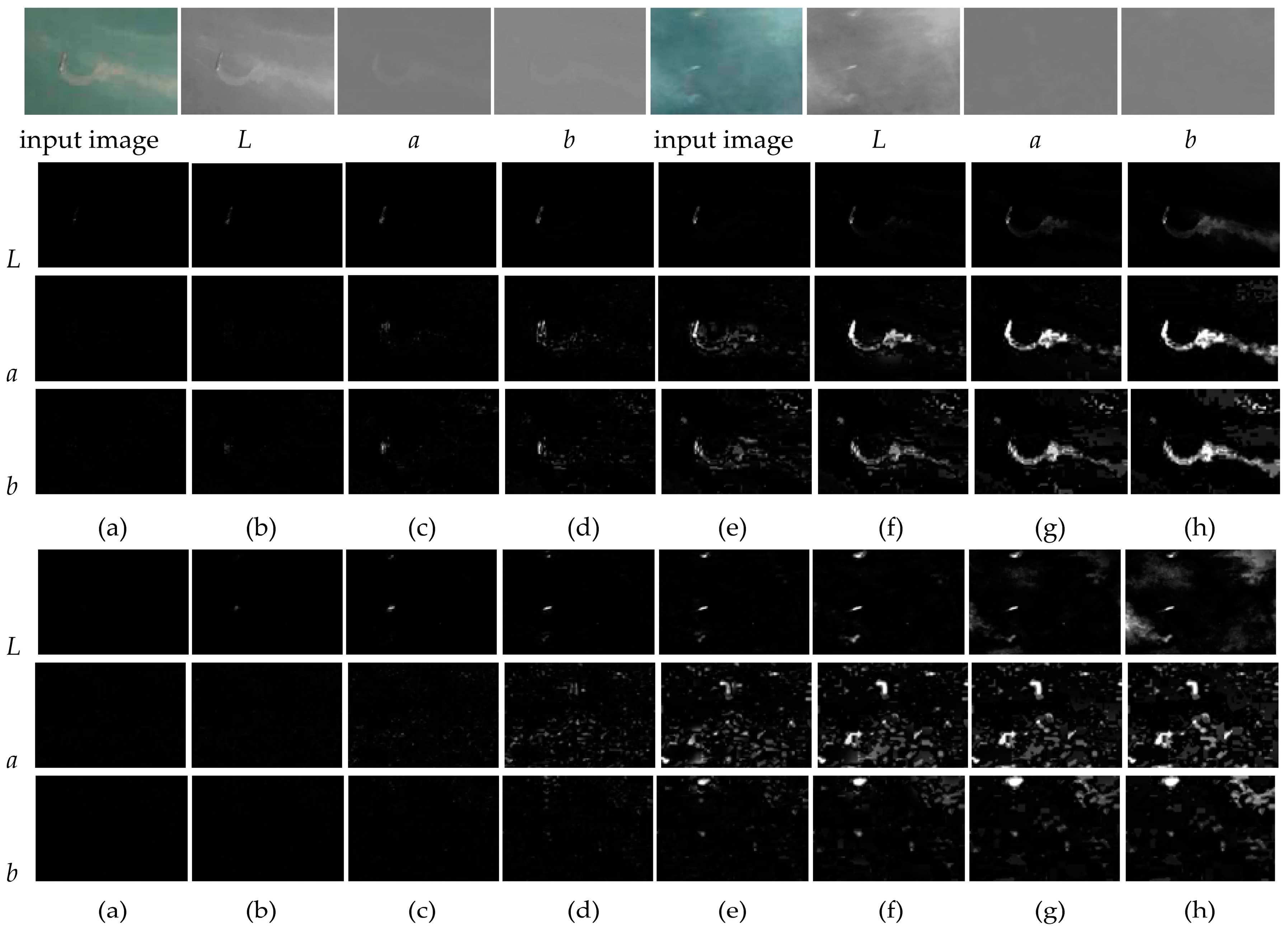 Remote Sensing Free Full Text Ship Detection In Optical Remote Sensing Images Based On Wavelet Transform And Multi Level False Alarm Identification Html Remote Sensing Free Full Text Ship Detection In Optical Remote Sensing Images Based On Wavelet Transform And Multi Level False Alarm Identification Html