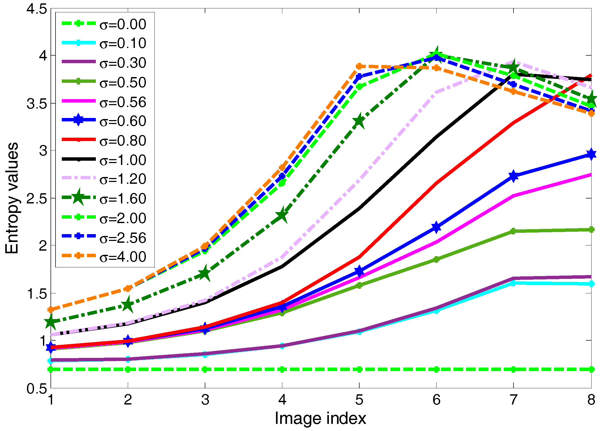 Remotesensing 09 00985 g007 550