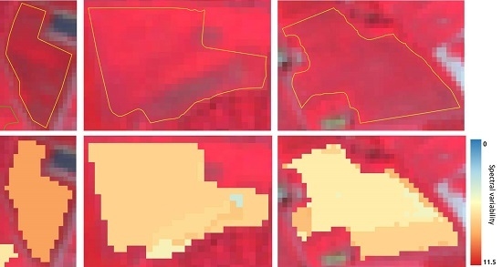 Remote Sensing October 2017 Browse Articles