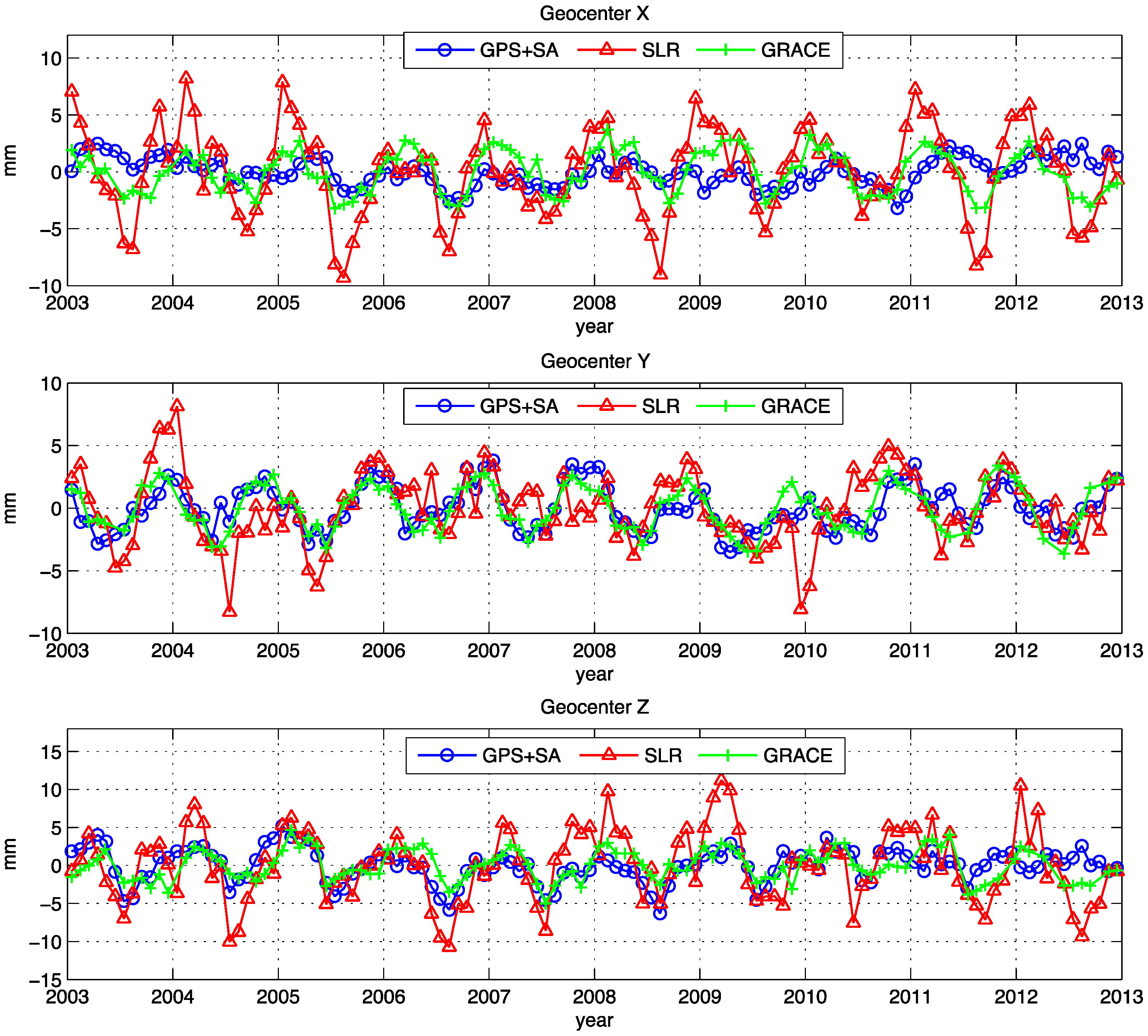 Remotesensing 09 01000 g004