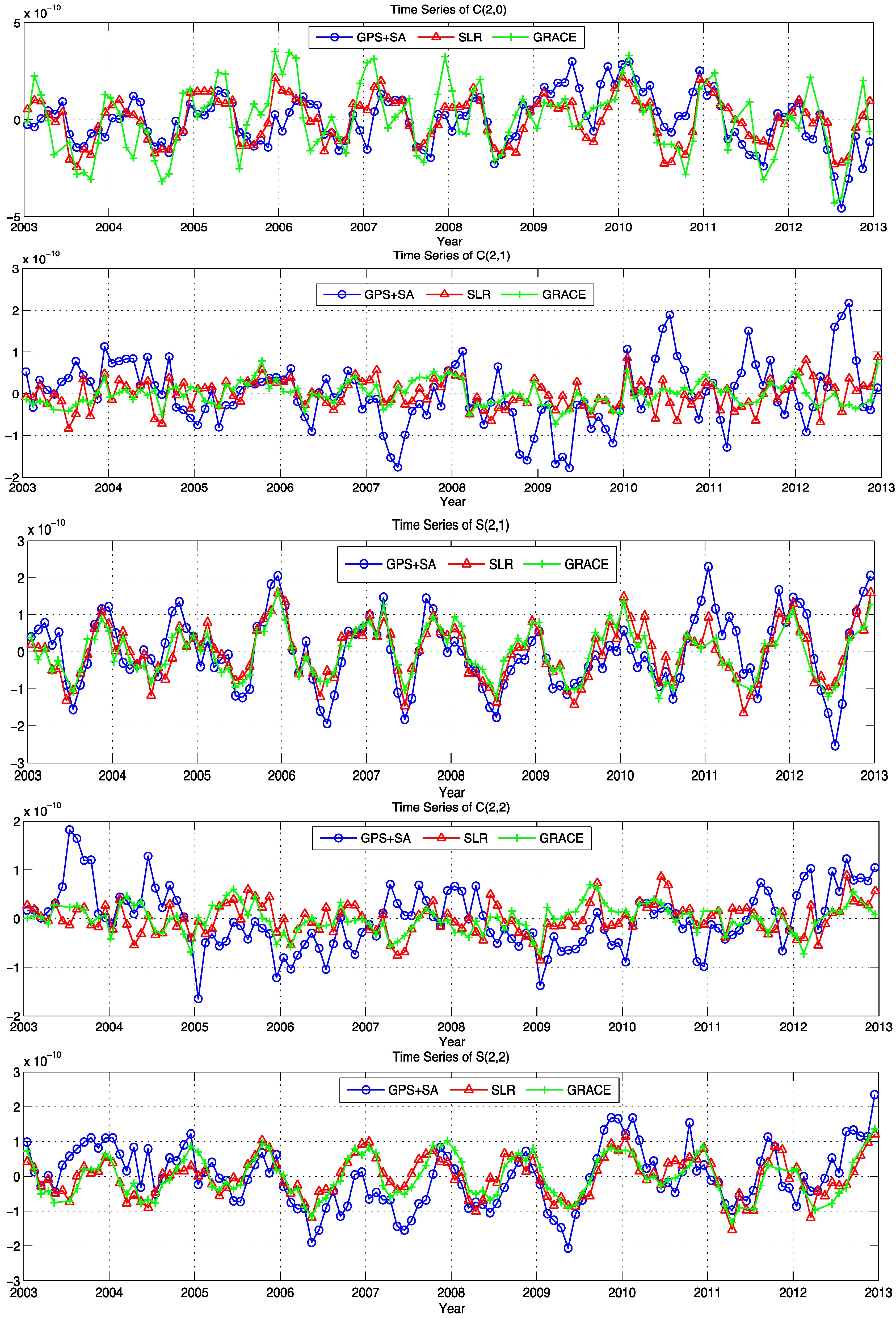 Remotesensing 09 01000 g005