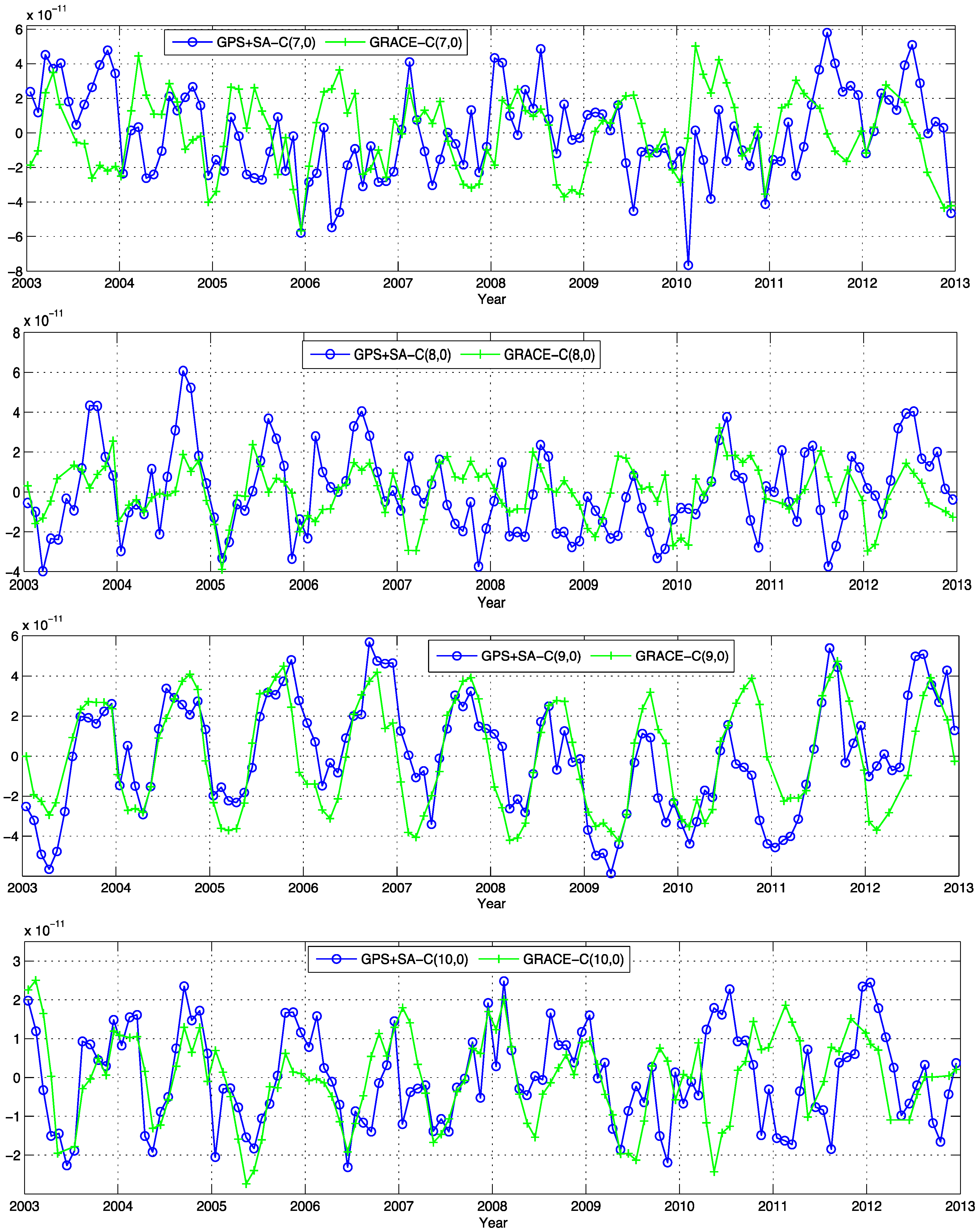 Remotesensing 09 01000 g006b