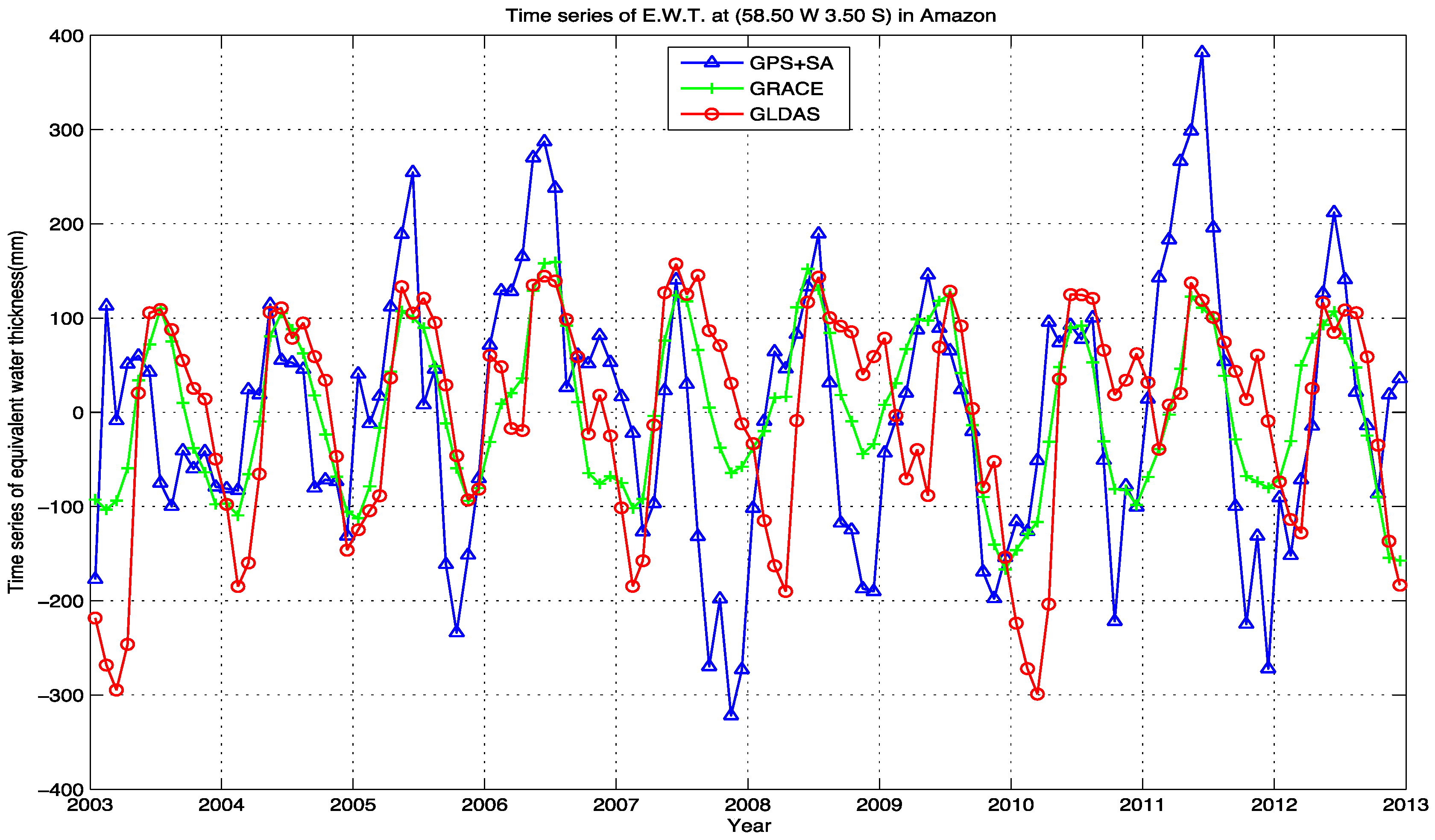 Remotesensing 09 01000 g009