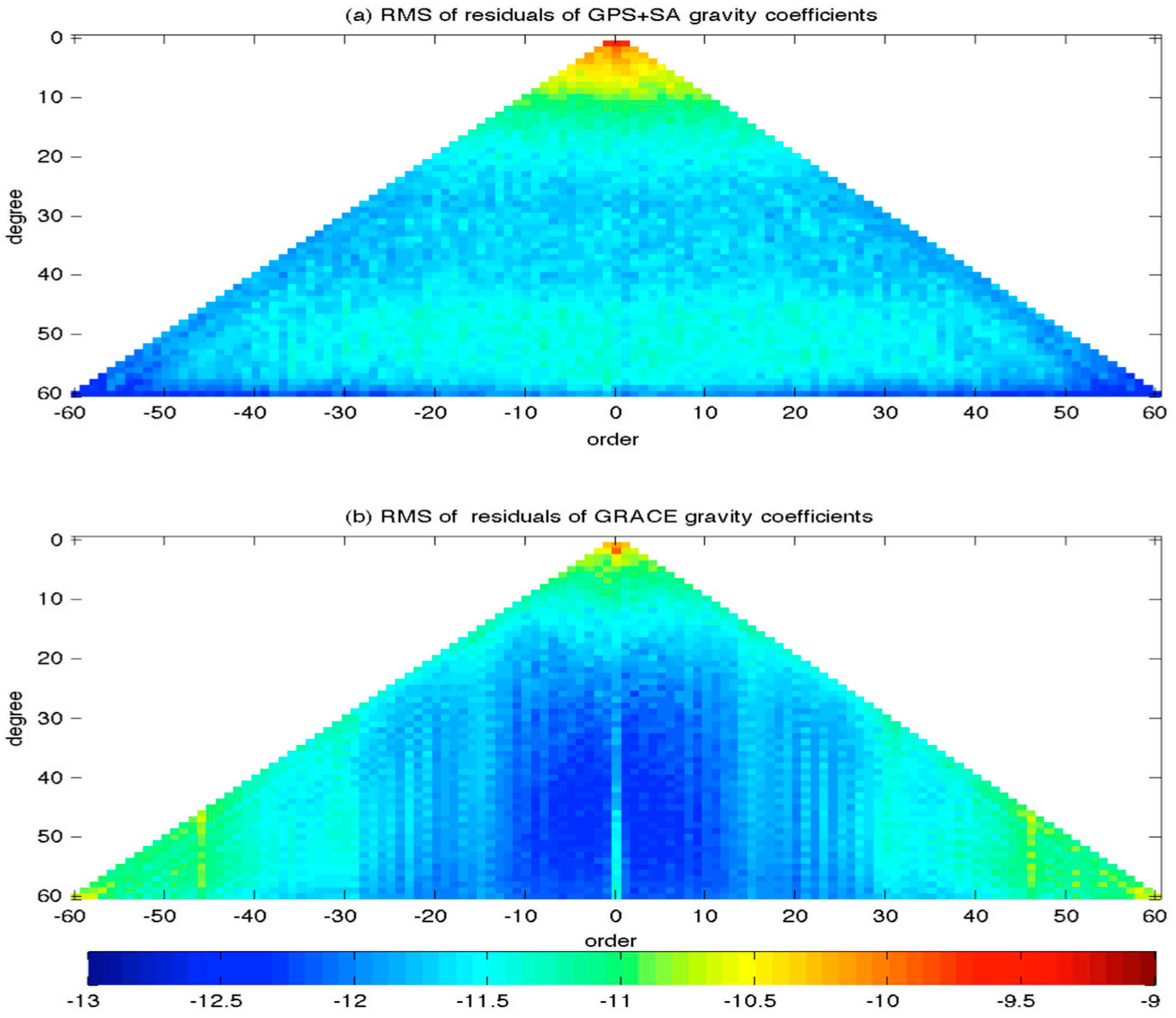 Remotesensing 09 01000 g013