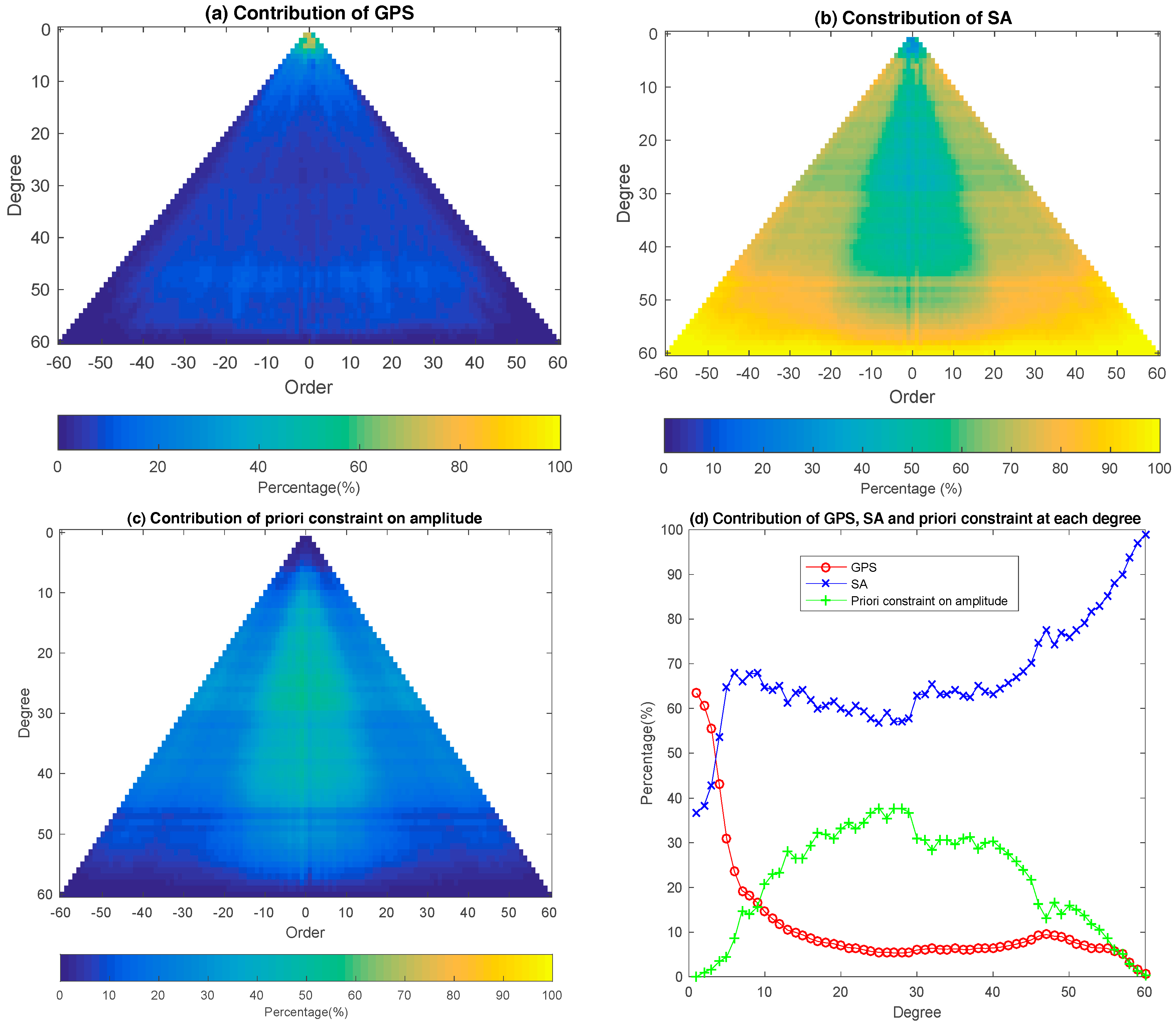 Remotesensing 09 01000 g015