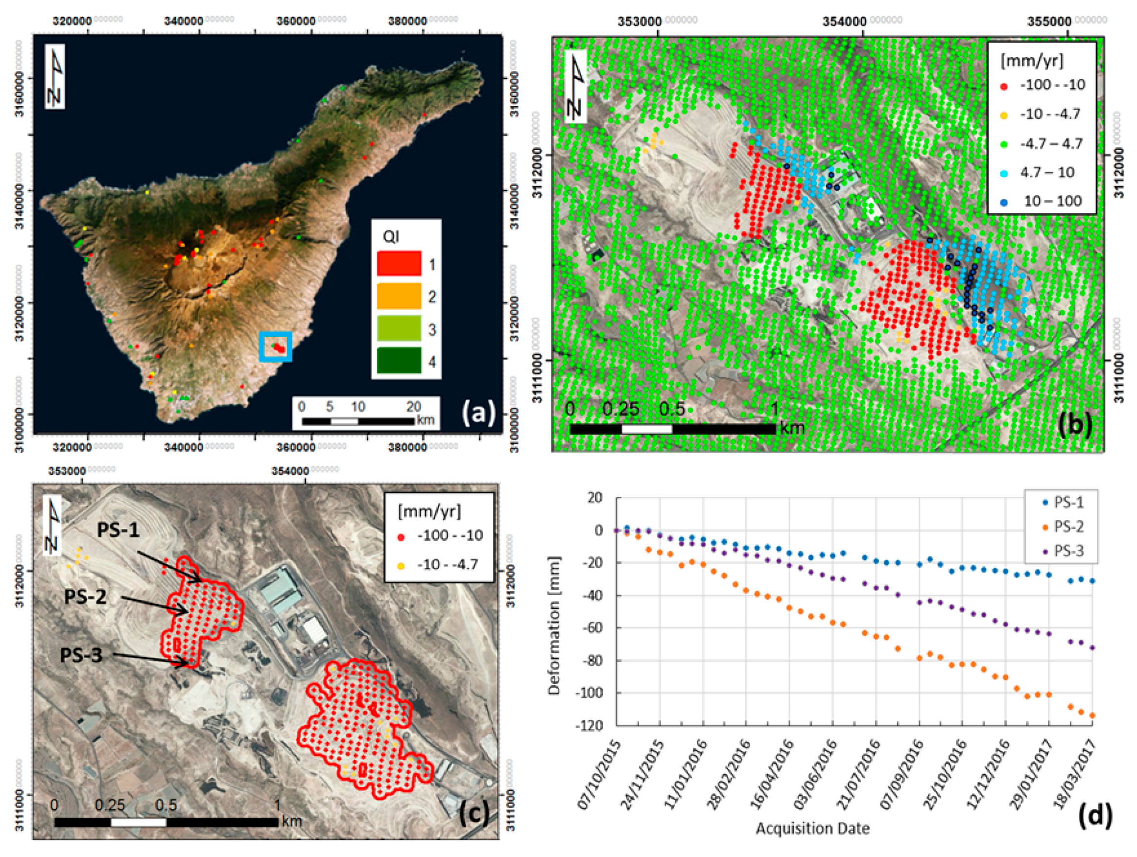 Remotesensing 09 01002 g008