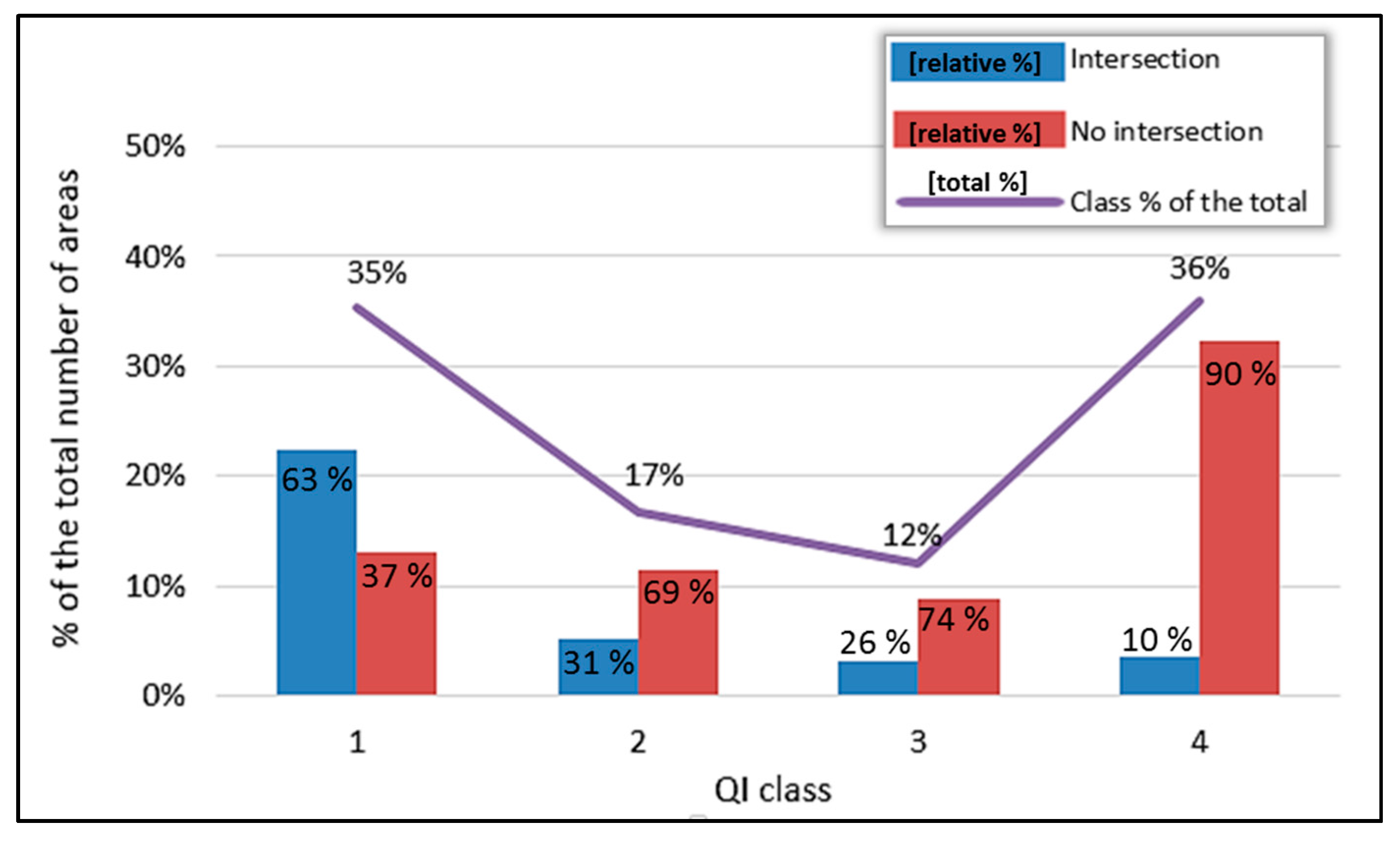 Remotesensing 09 01002 g010