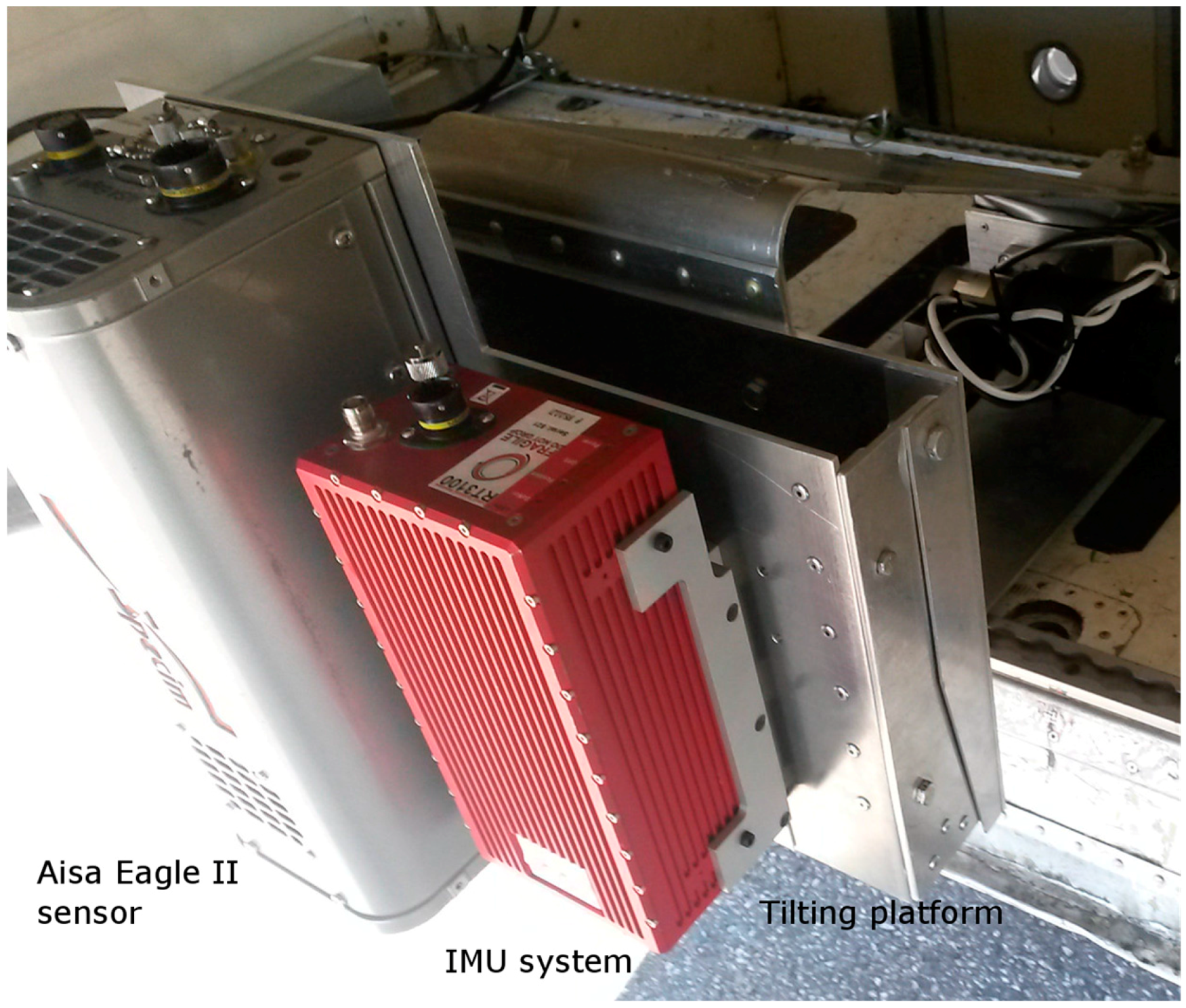 Remotesensing 09 01005 g001 550