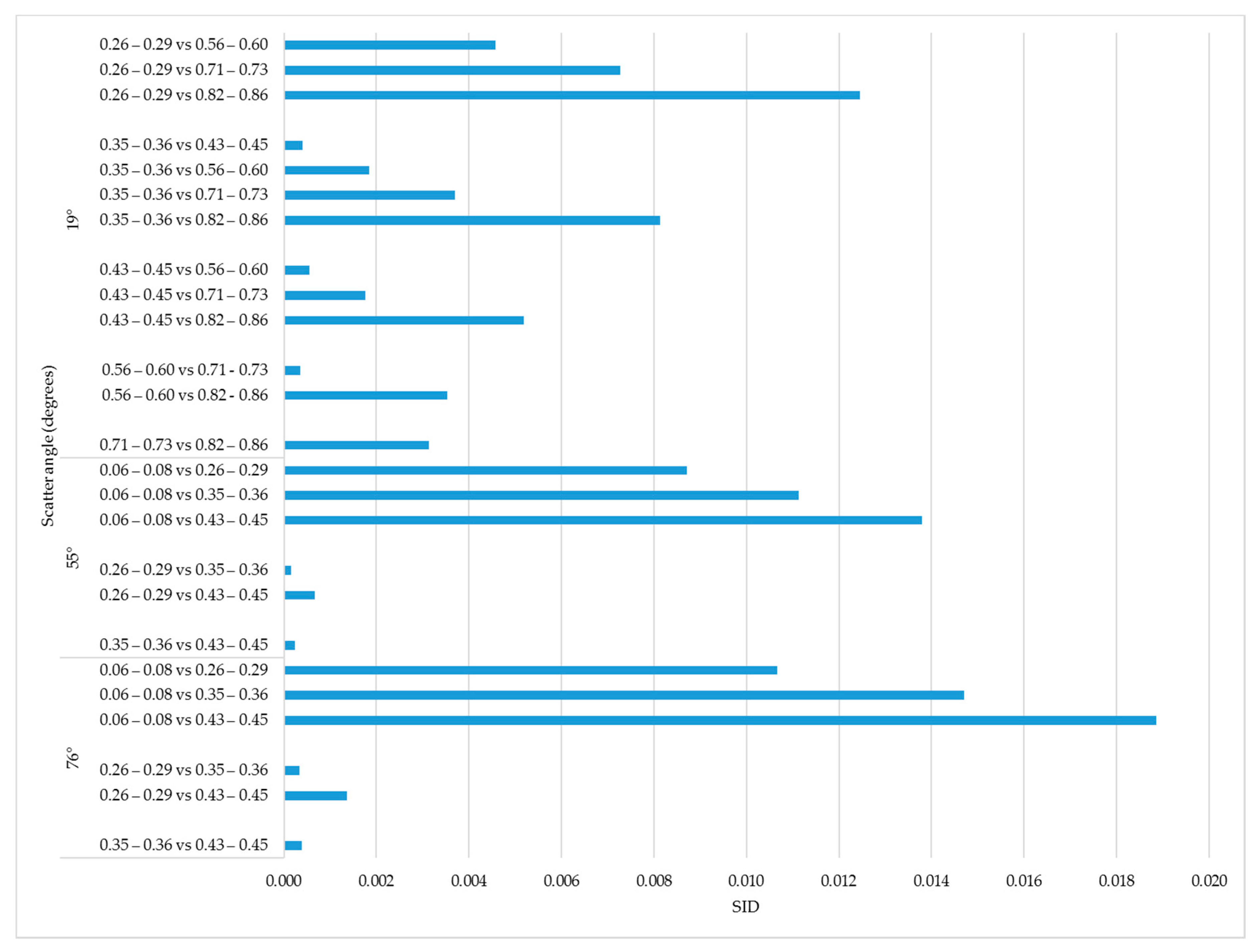 Remotesensing 09 01005 g009 550