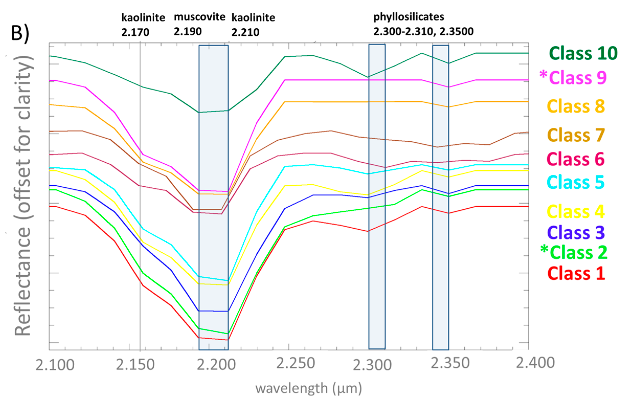 Remotesensing 09 01006 g009b