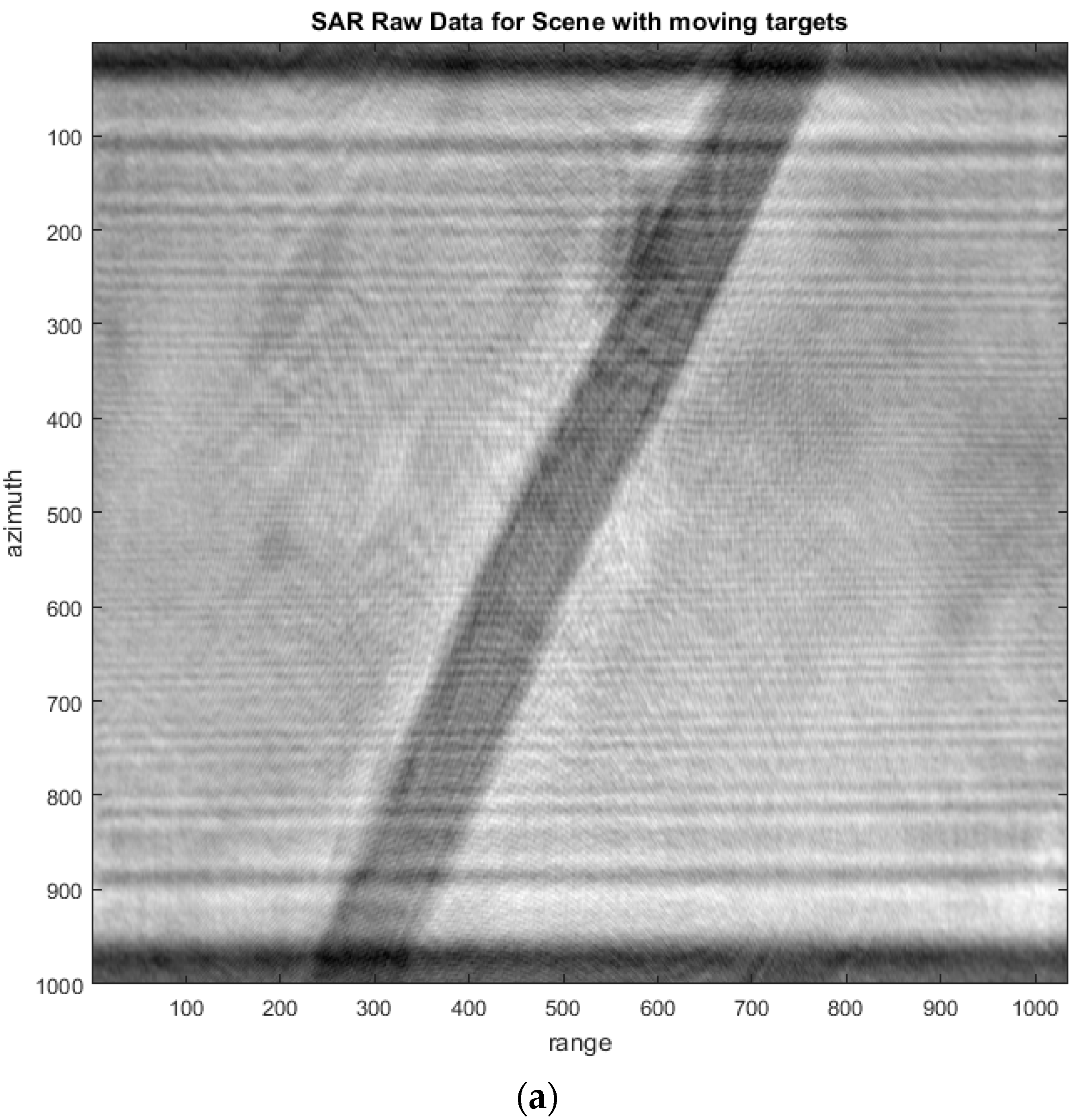 Remotesensing 09 01009 g010a