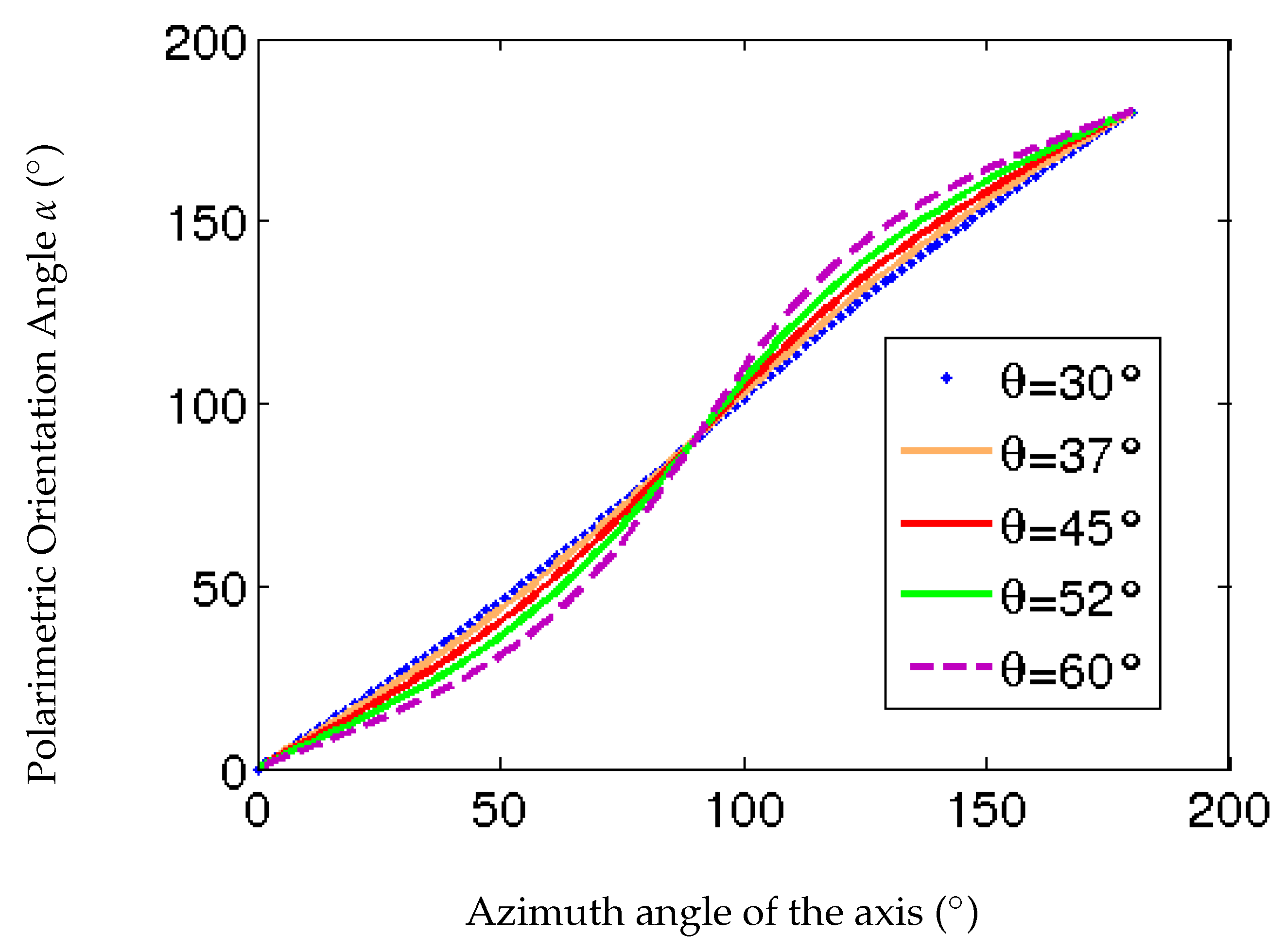 Remotesensing 09 01010 g013