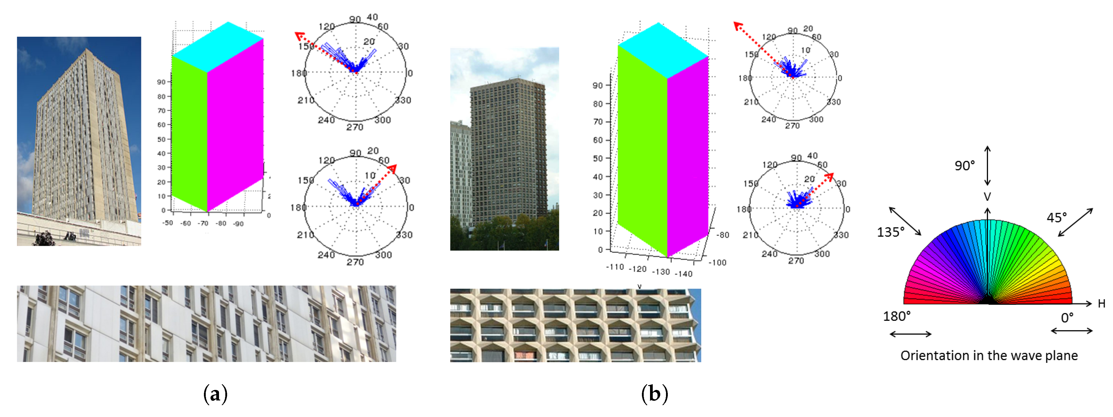 Remotesensing 09 01010 g015
