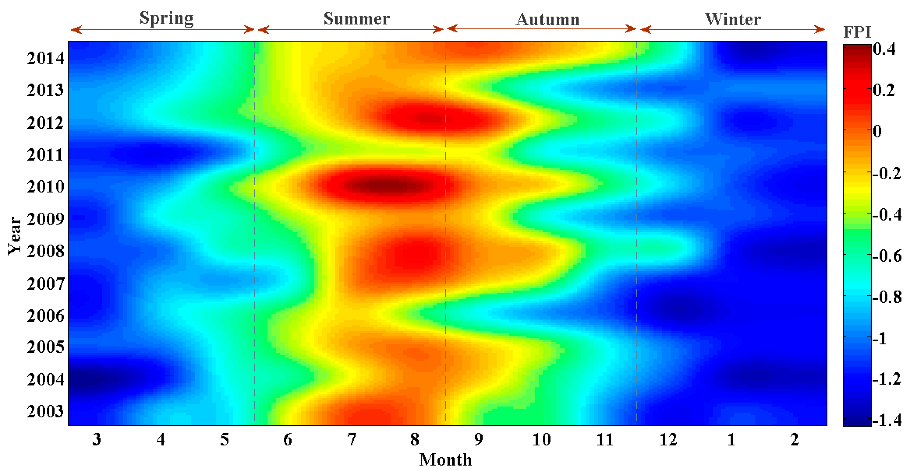 Remotesensing 09 01011 g008