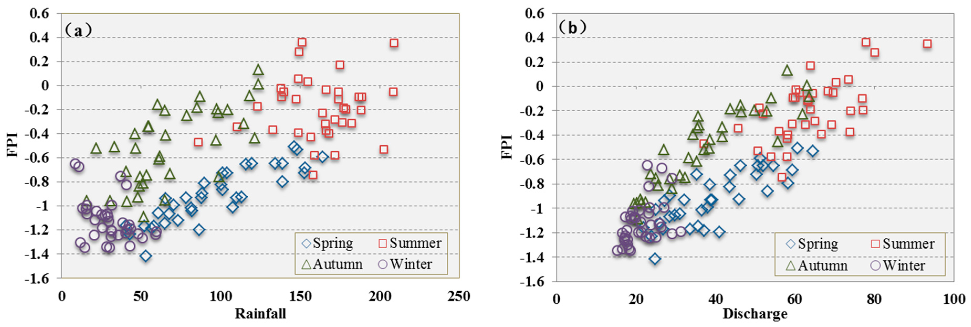 Remotesensing 09 01011 g010