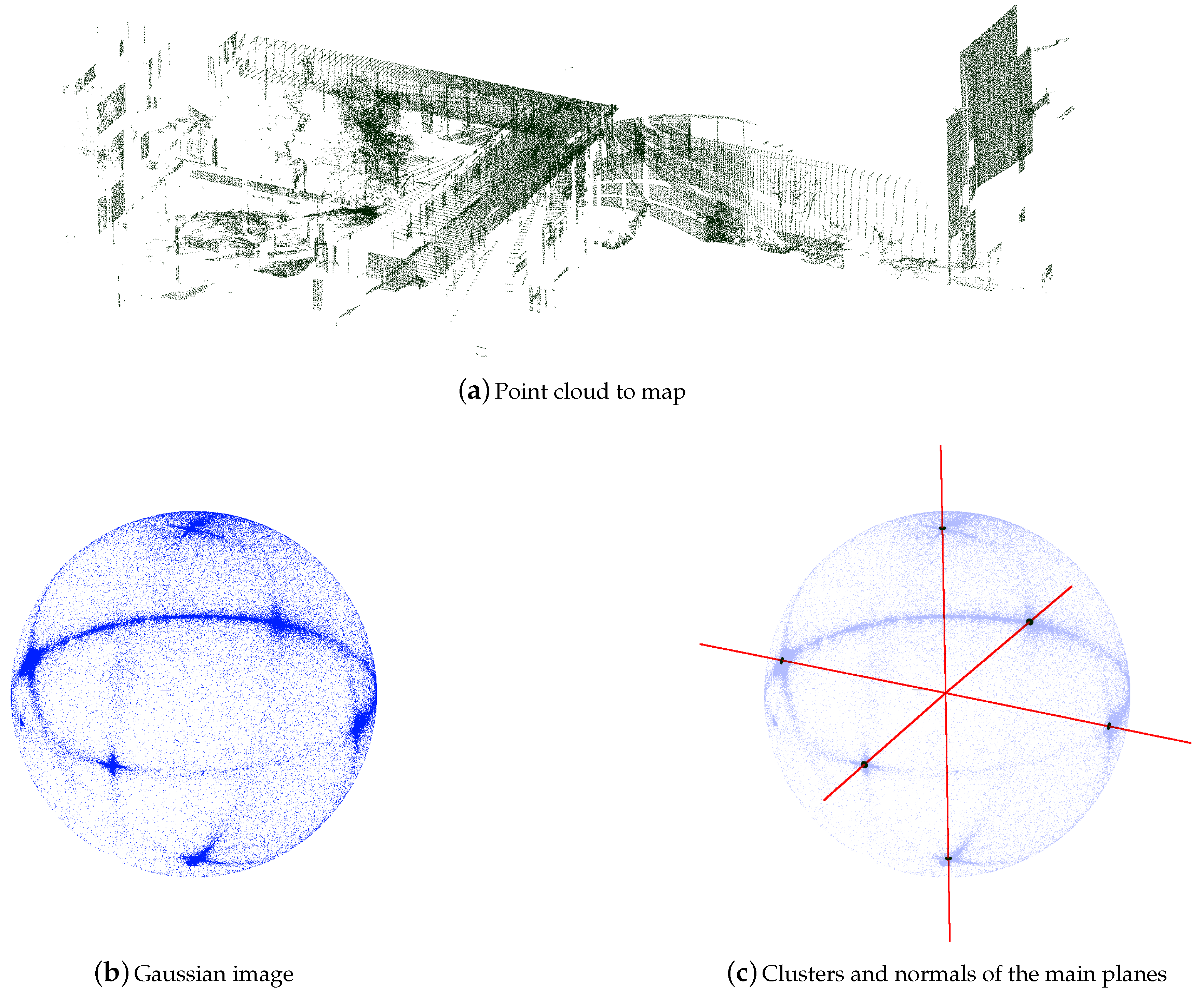 Remotesensing 09 01014 g002 Remotesensing 09 01014 g002