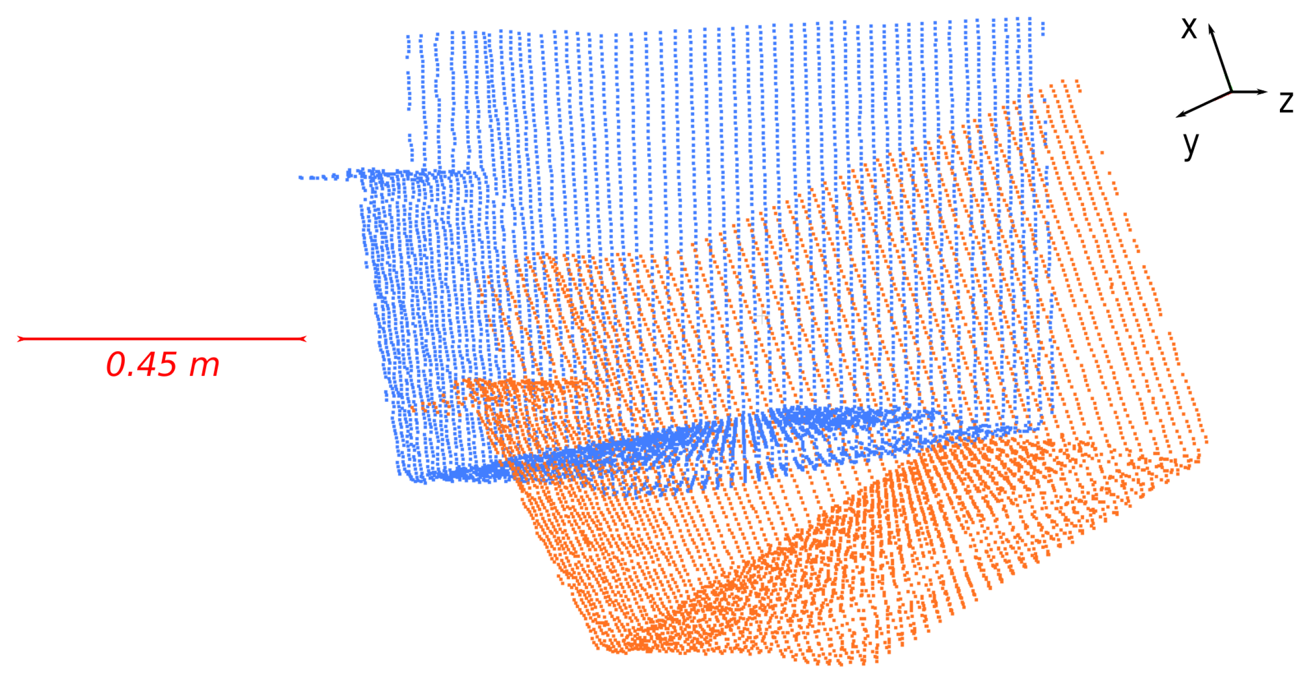 Remotesensing 09 01014 g006 Remotesensing 09 01014 g006
