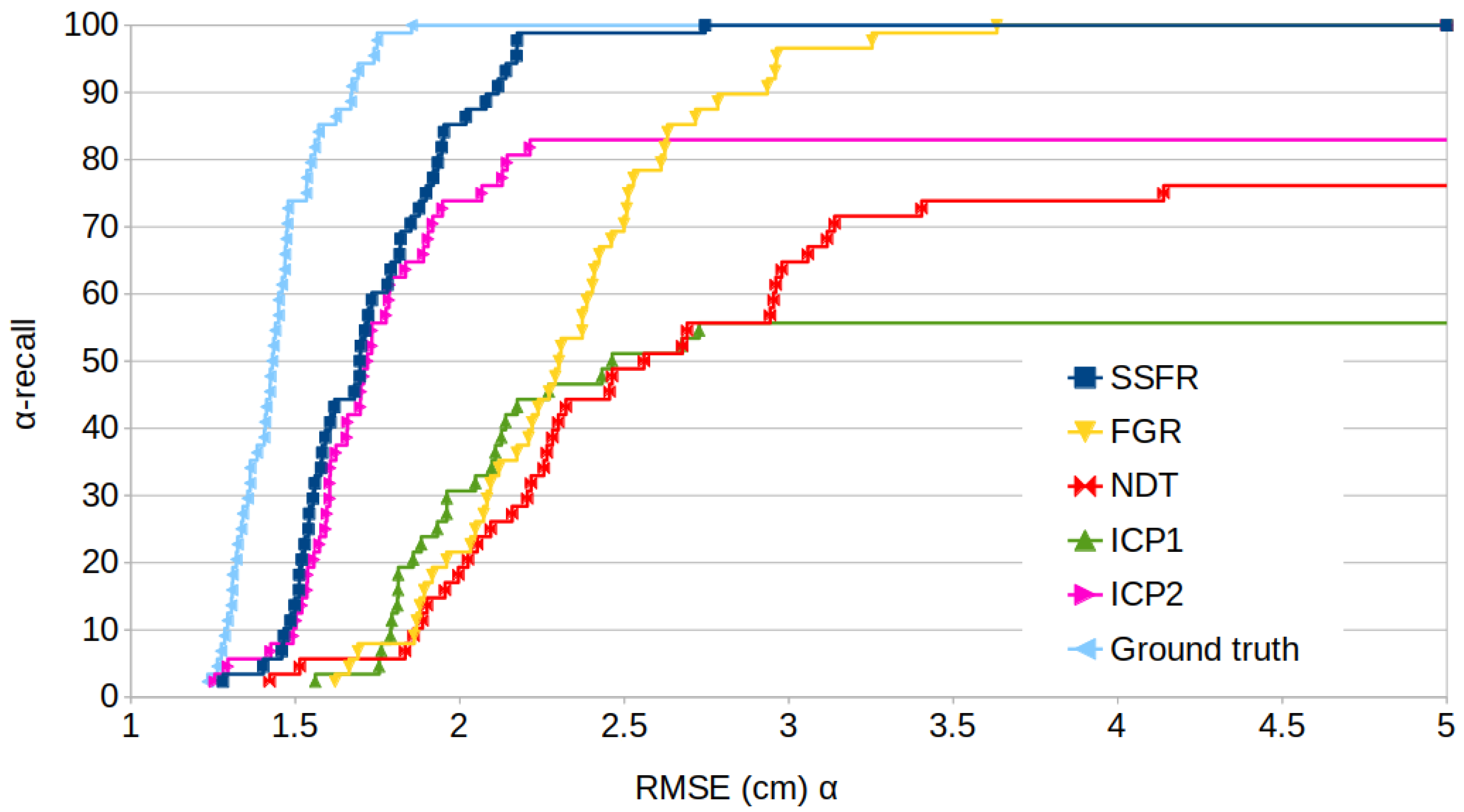 Remotesensing 09 01014 g008 Remotesensing 09 01014 g008