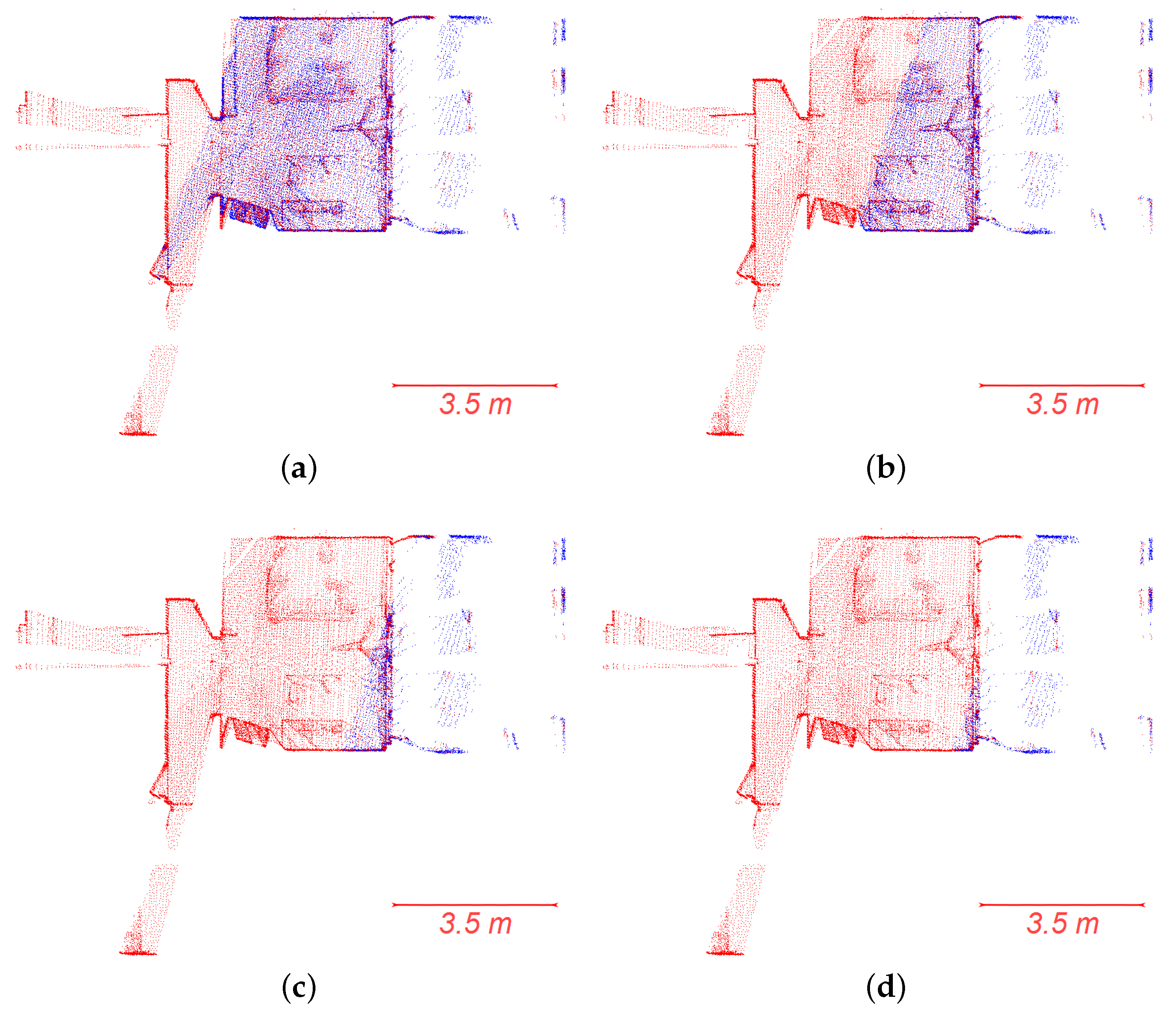 Remotesensing 09 01014 g009 Remotesensing 09 01014 g009