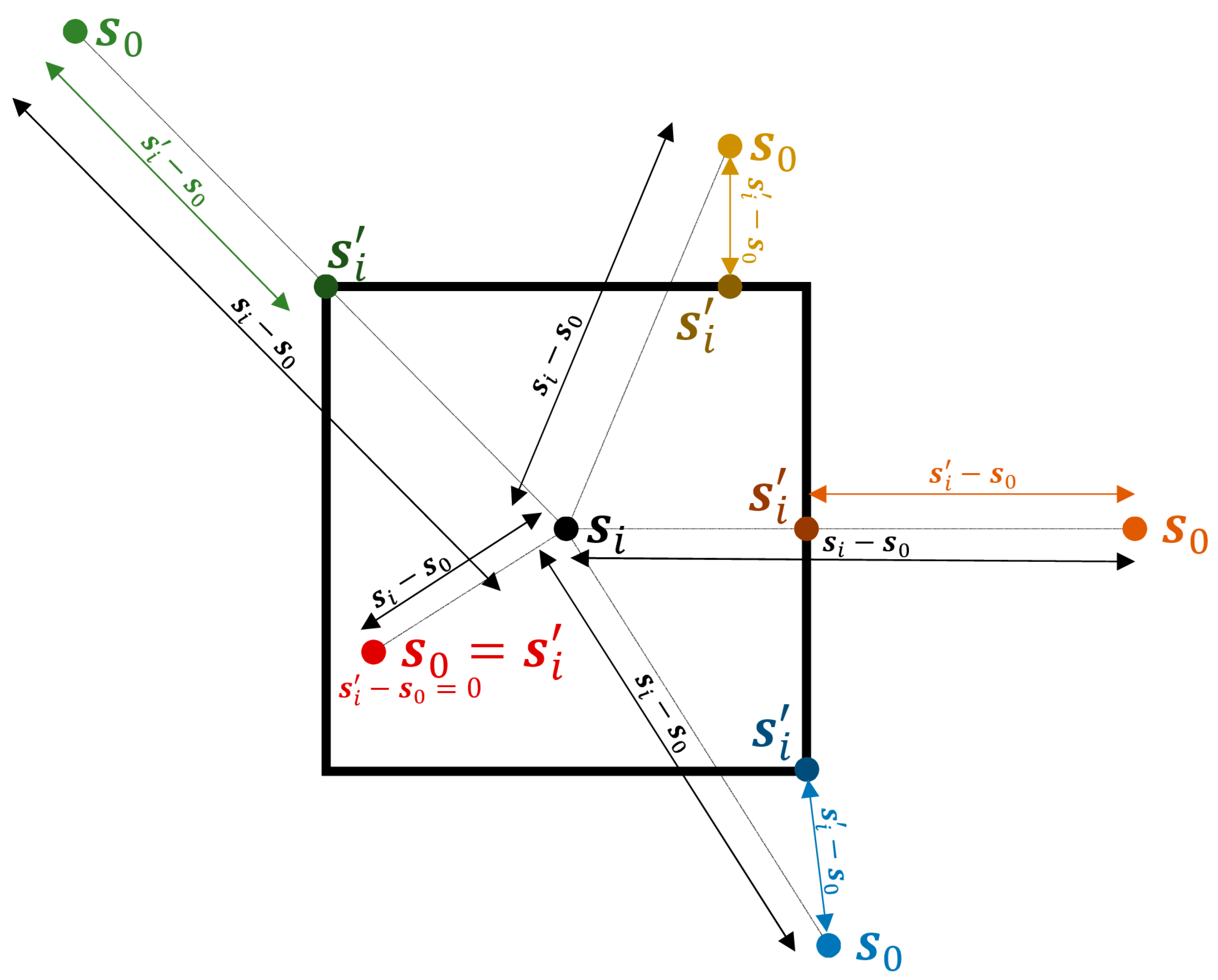 Remotesensing 09 01015 g004