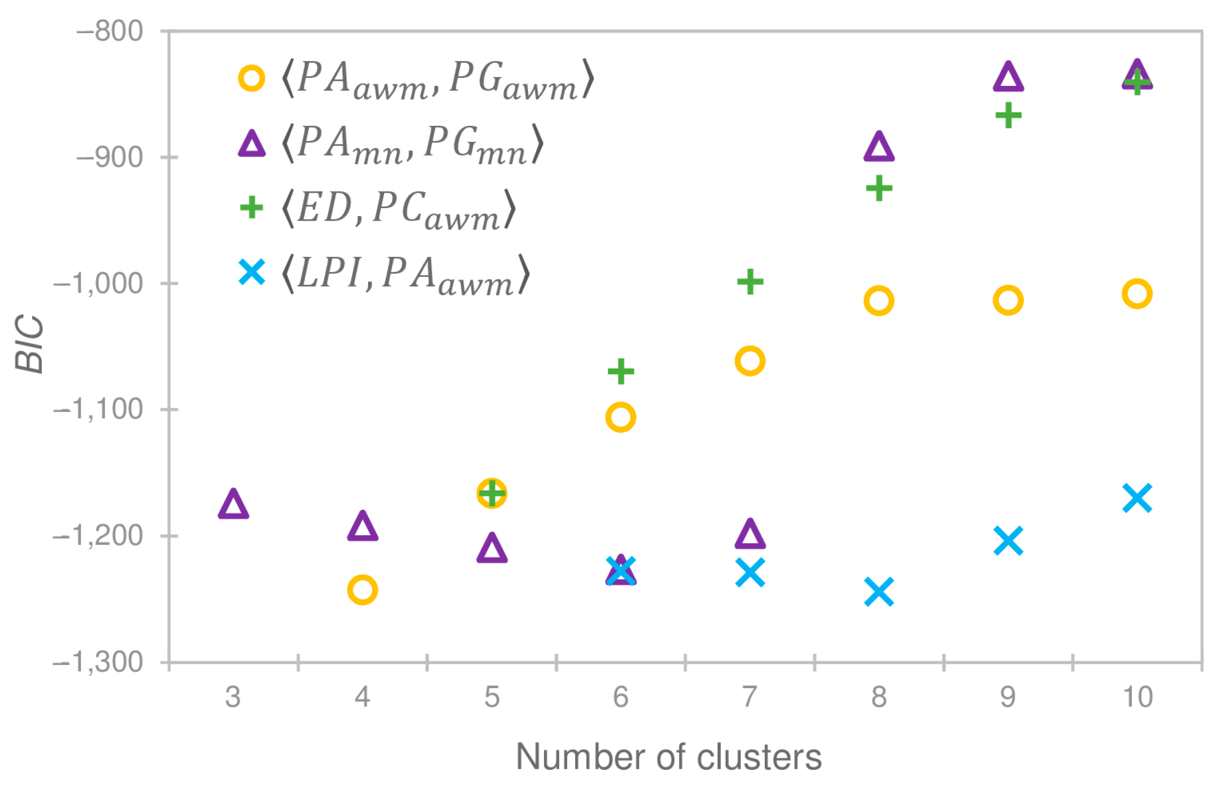 Remotesensing 09 01015 g006