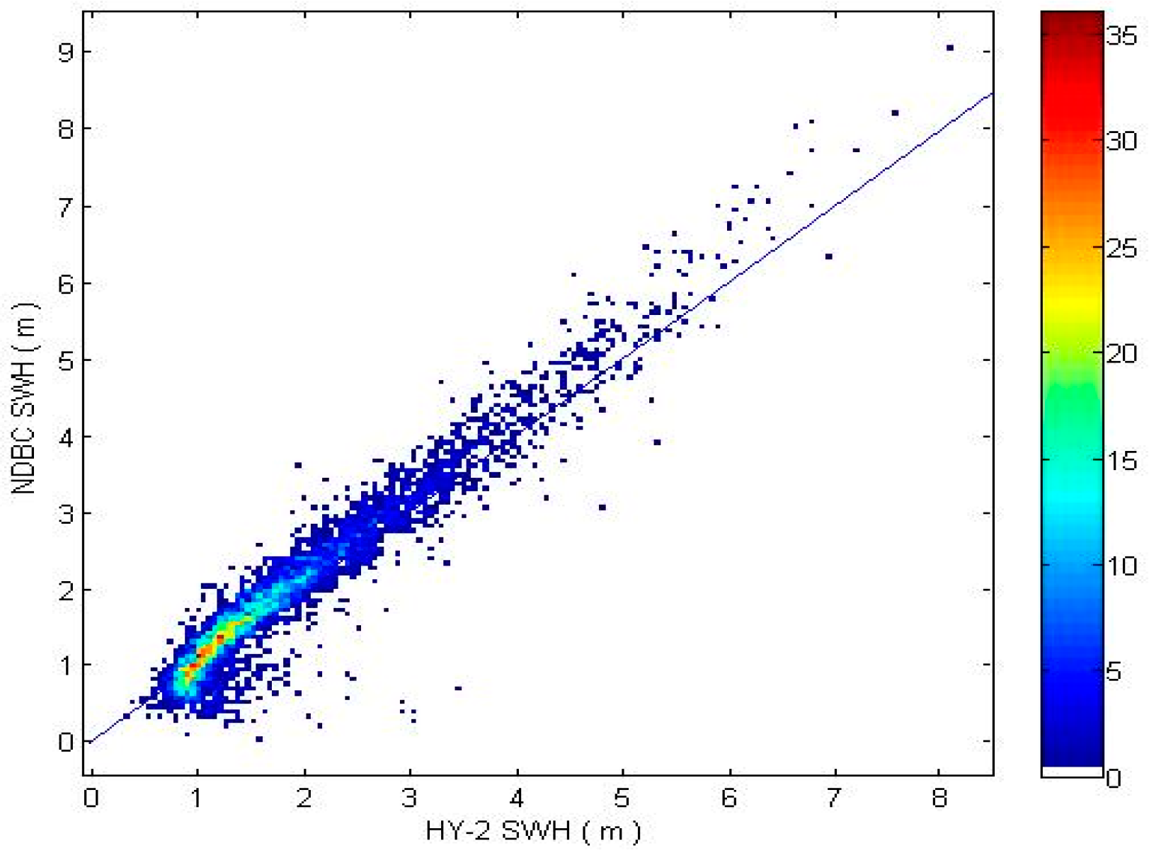 Remotesensing 09 01016 g004 550