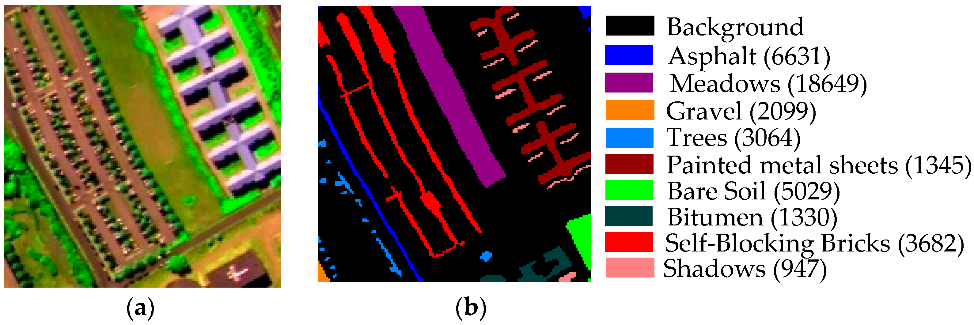 Remotesensing 09 01017 g002 550