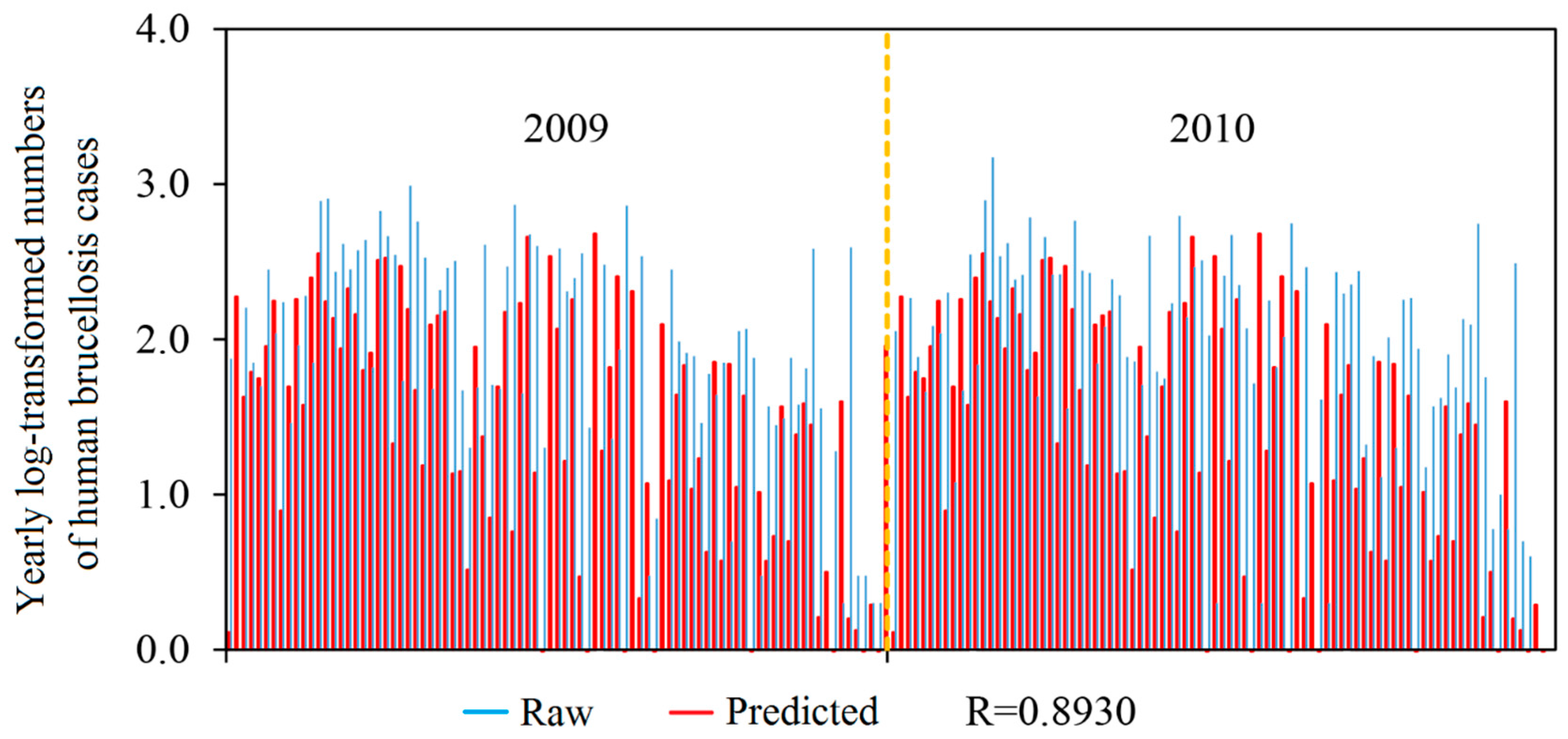 Remotesensing 09 01018 g005