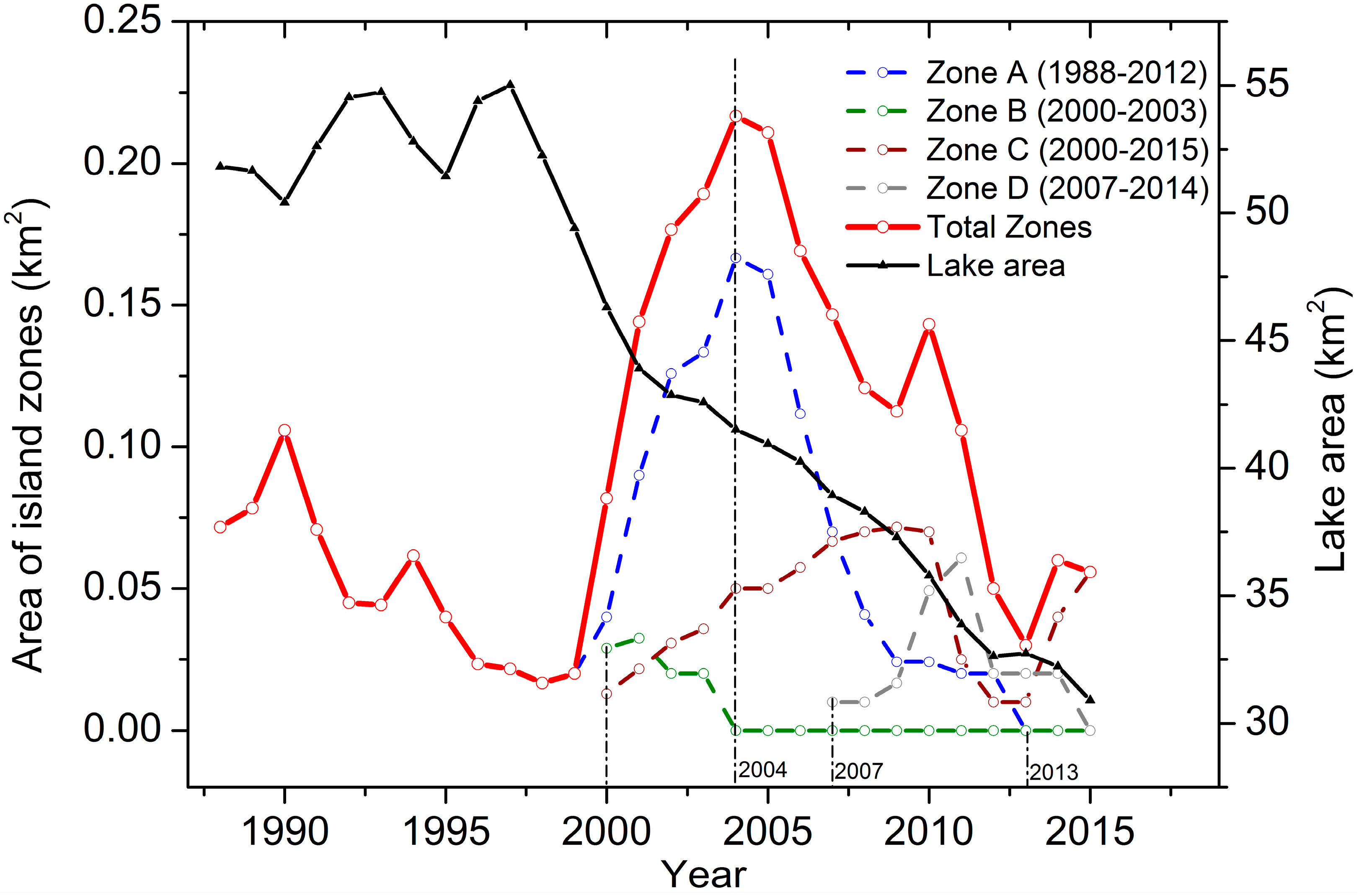 Remotesensing 09 01019 g005