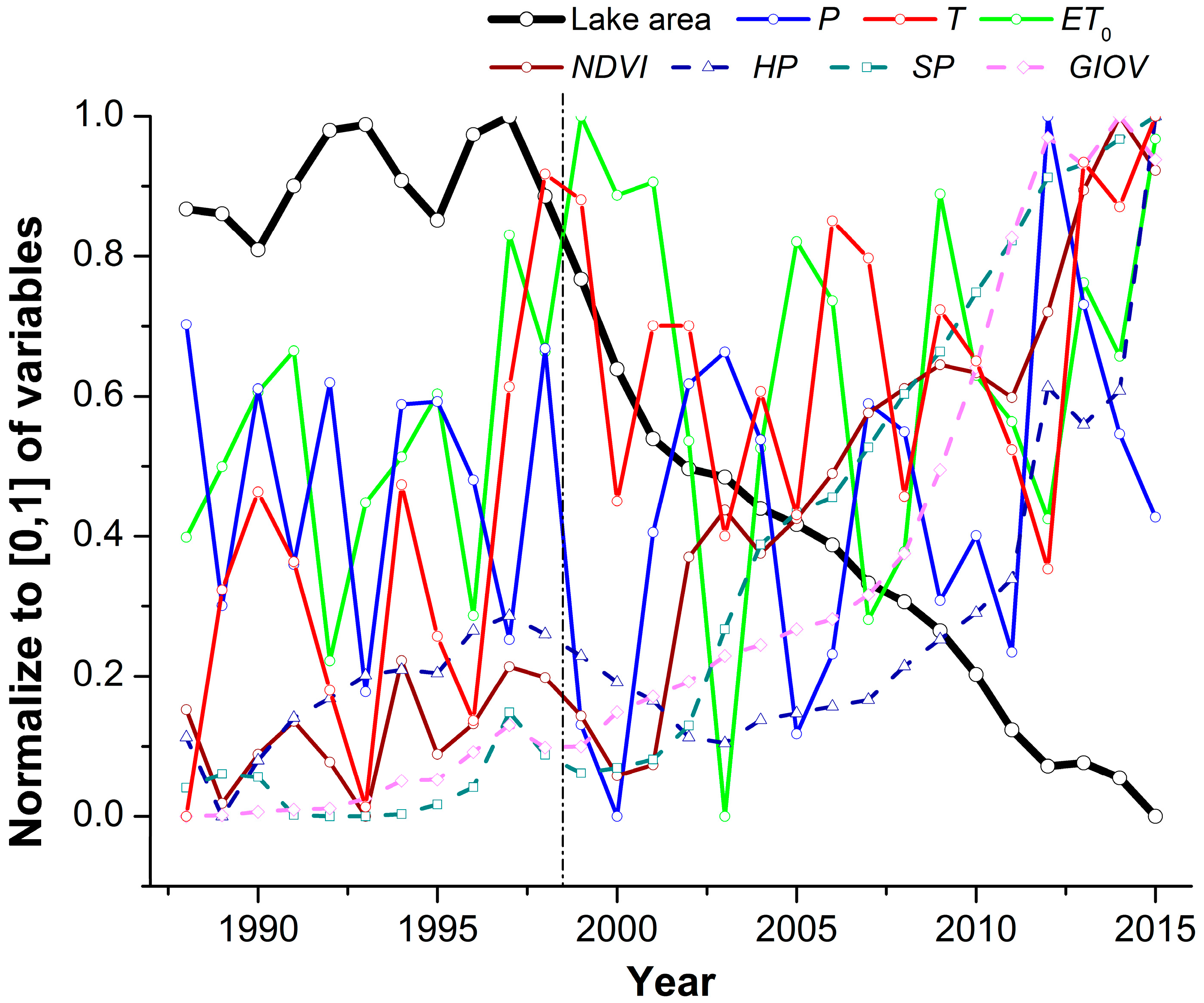 Remotesensing 09 01019 g011