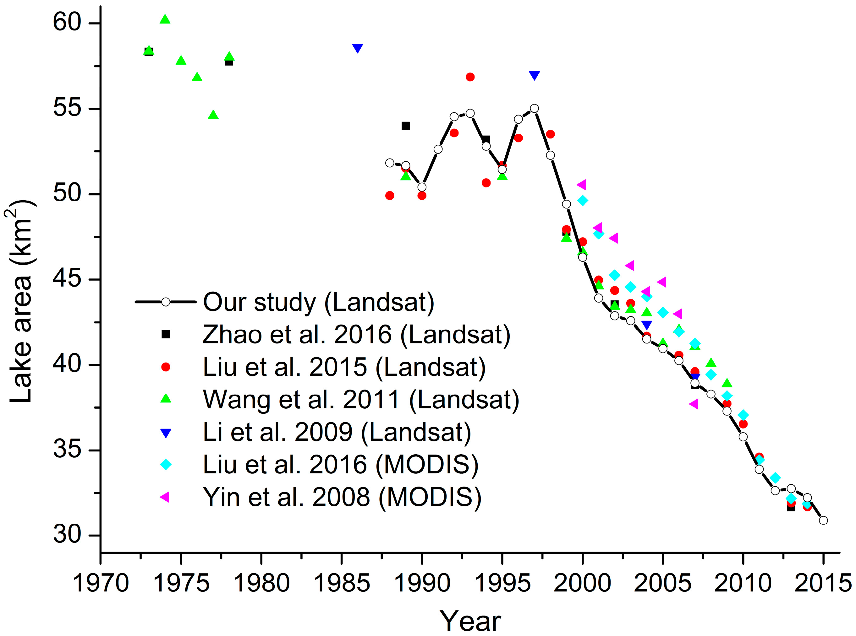 Remotesensing 09 01019 g012