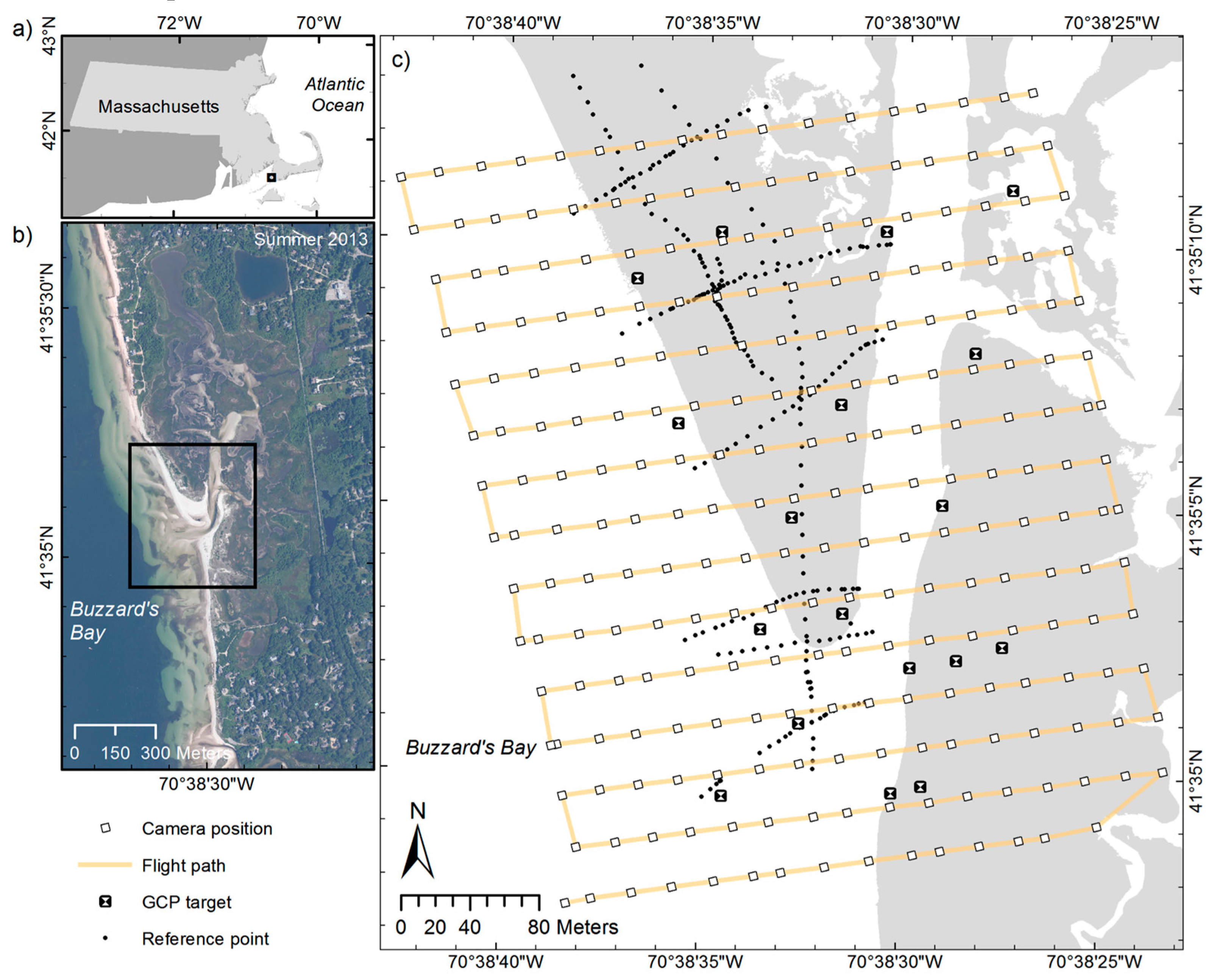 Remotesensing 09 01020 g002 Remotesensing 09 01020 g002