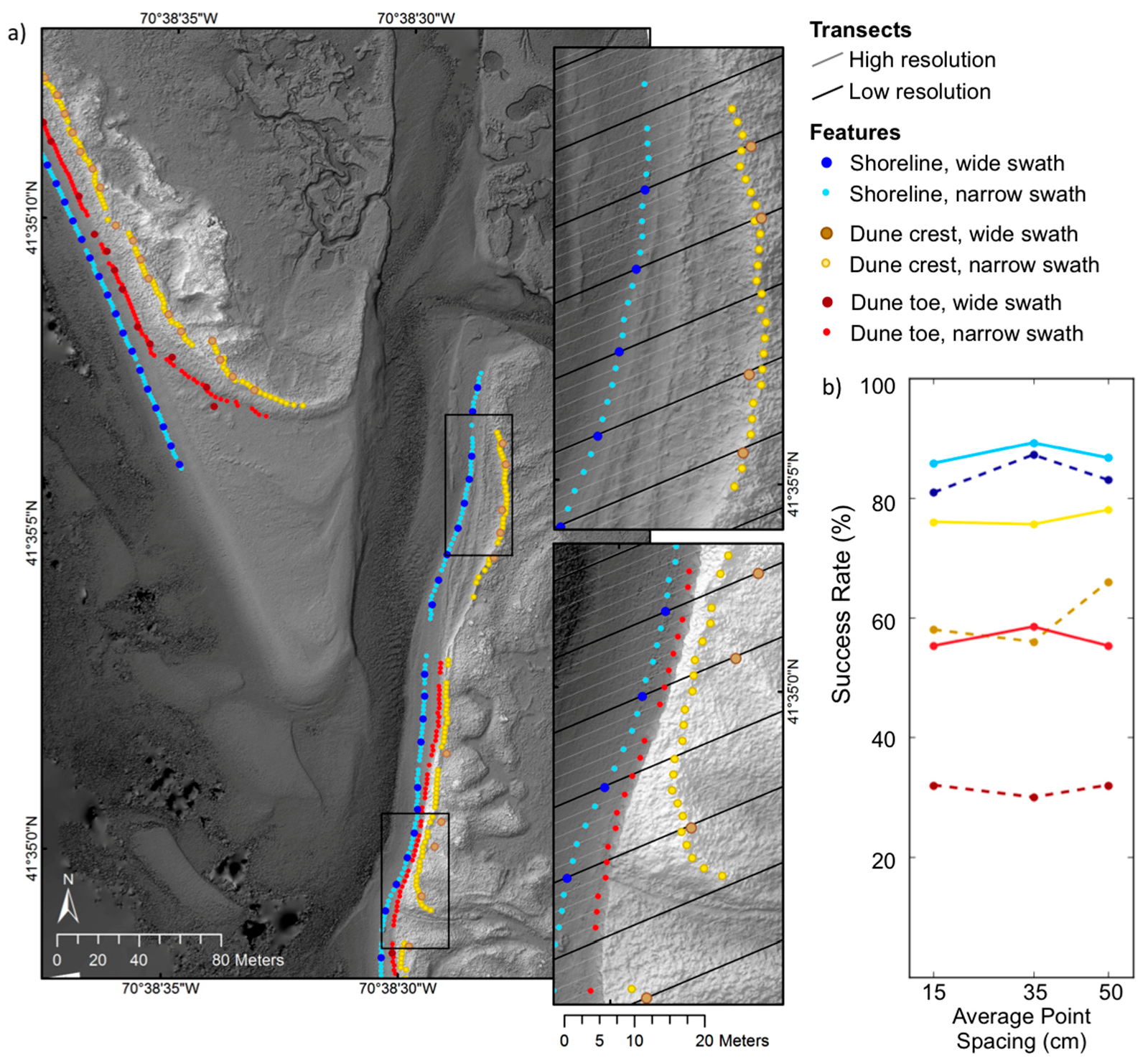 Remotesensing 09 01020 g007 Remotesensing 09 01020 g007