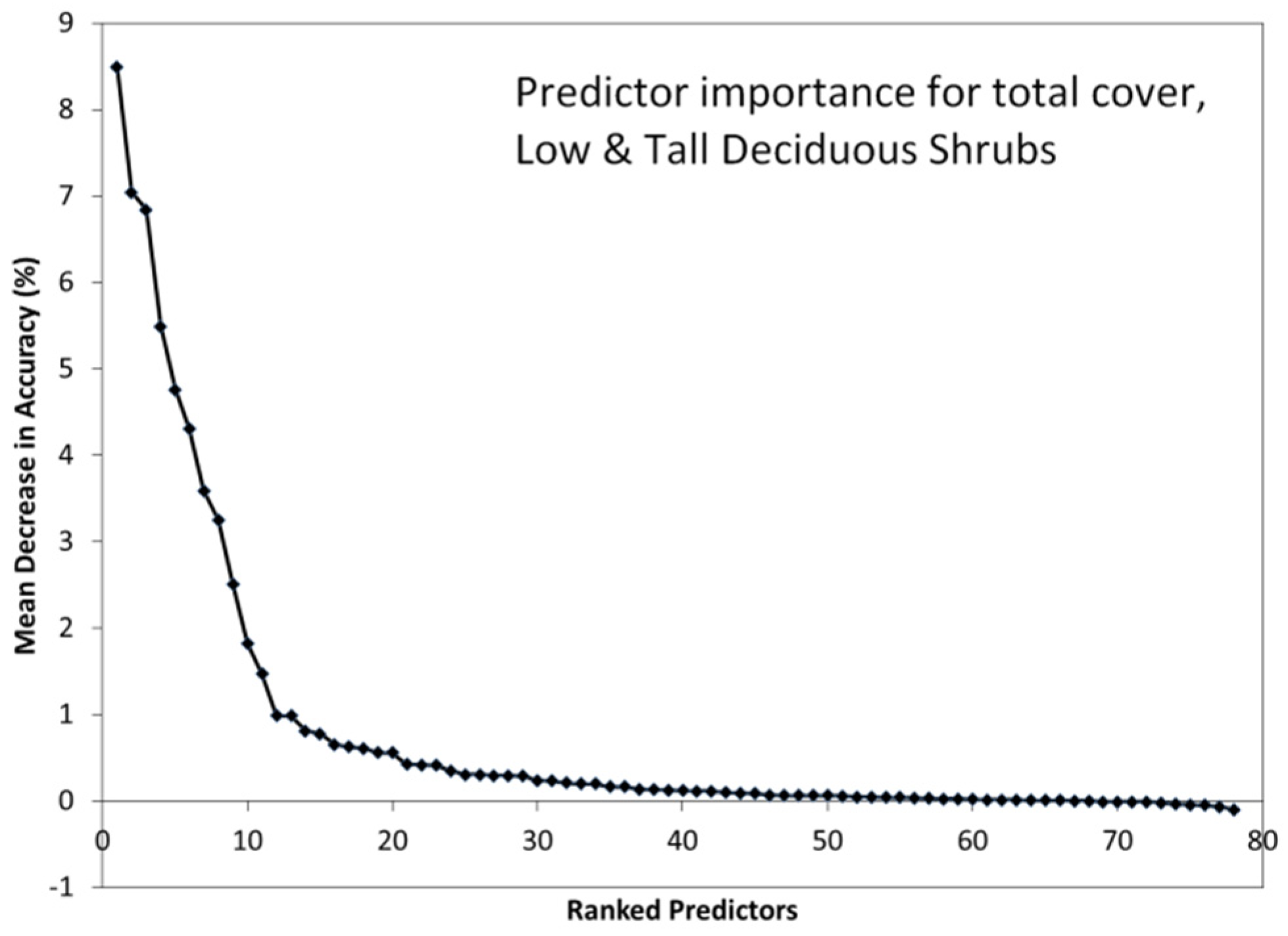 Remotesensing 09 01024 g010