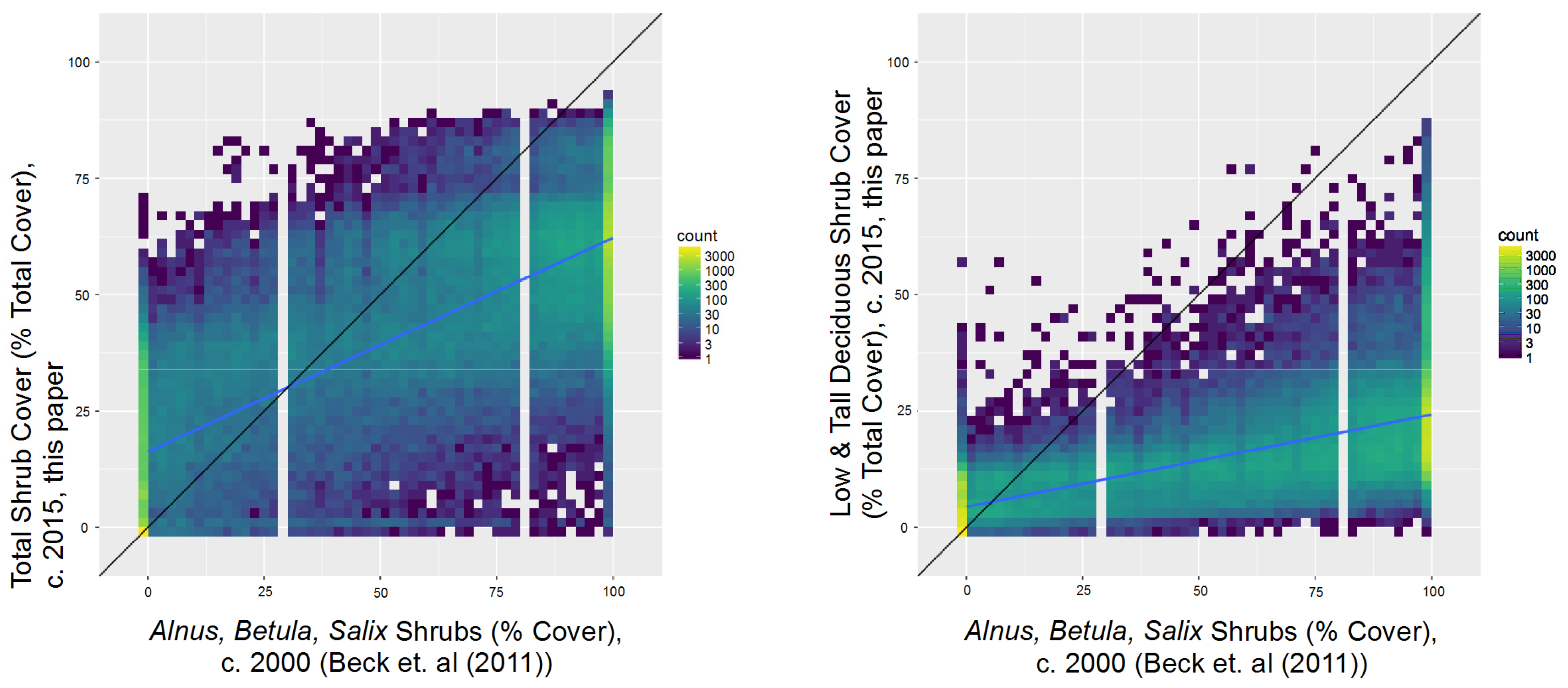 Remotesensing 09 01024 g012
