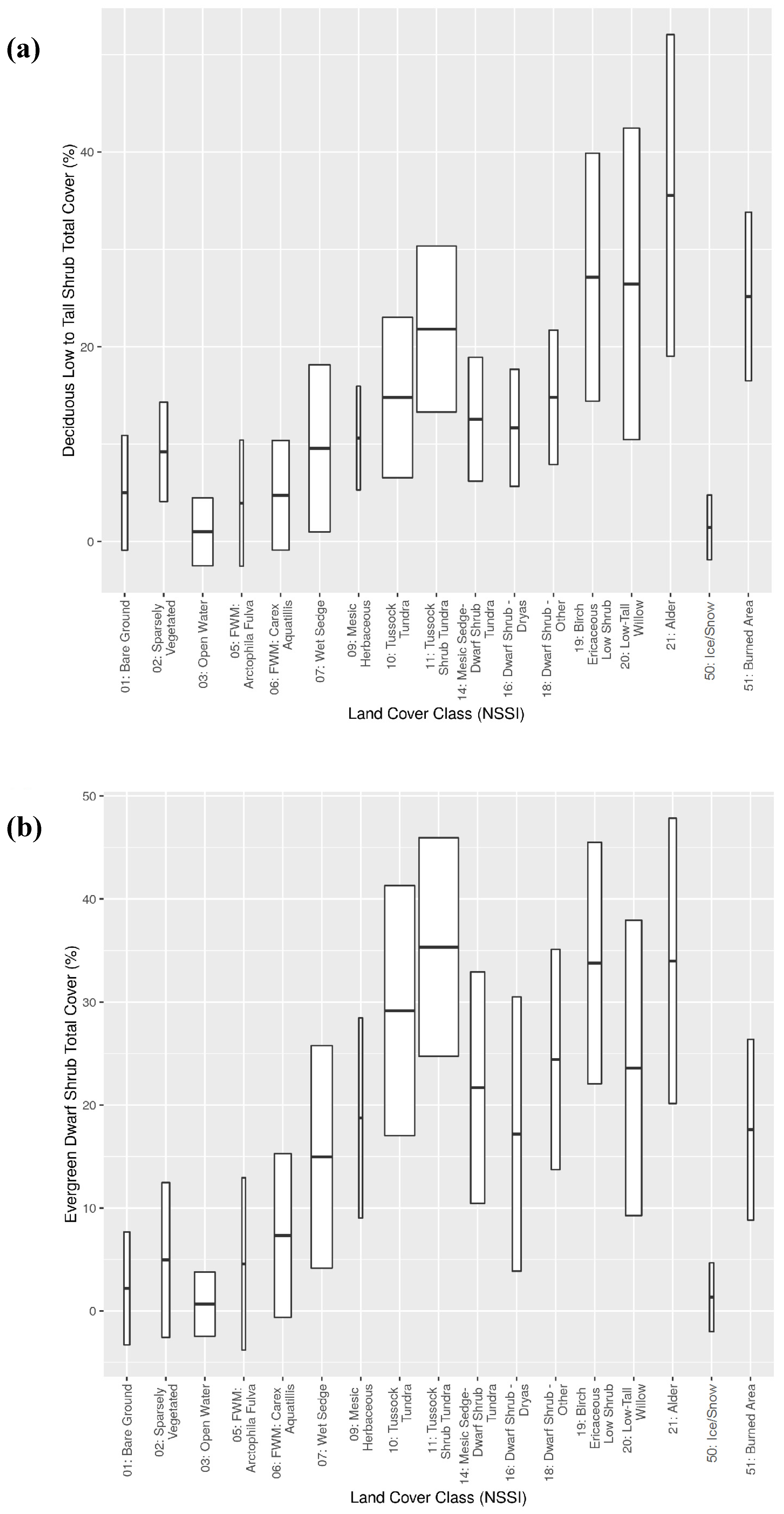 Remotesensing 09 01024 g013