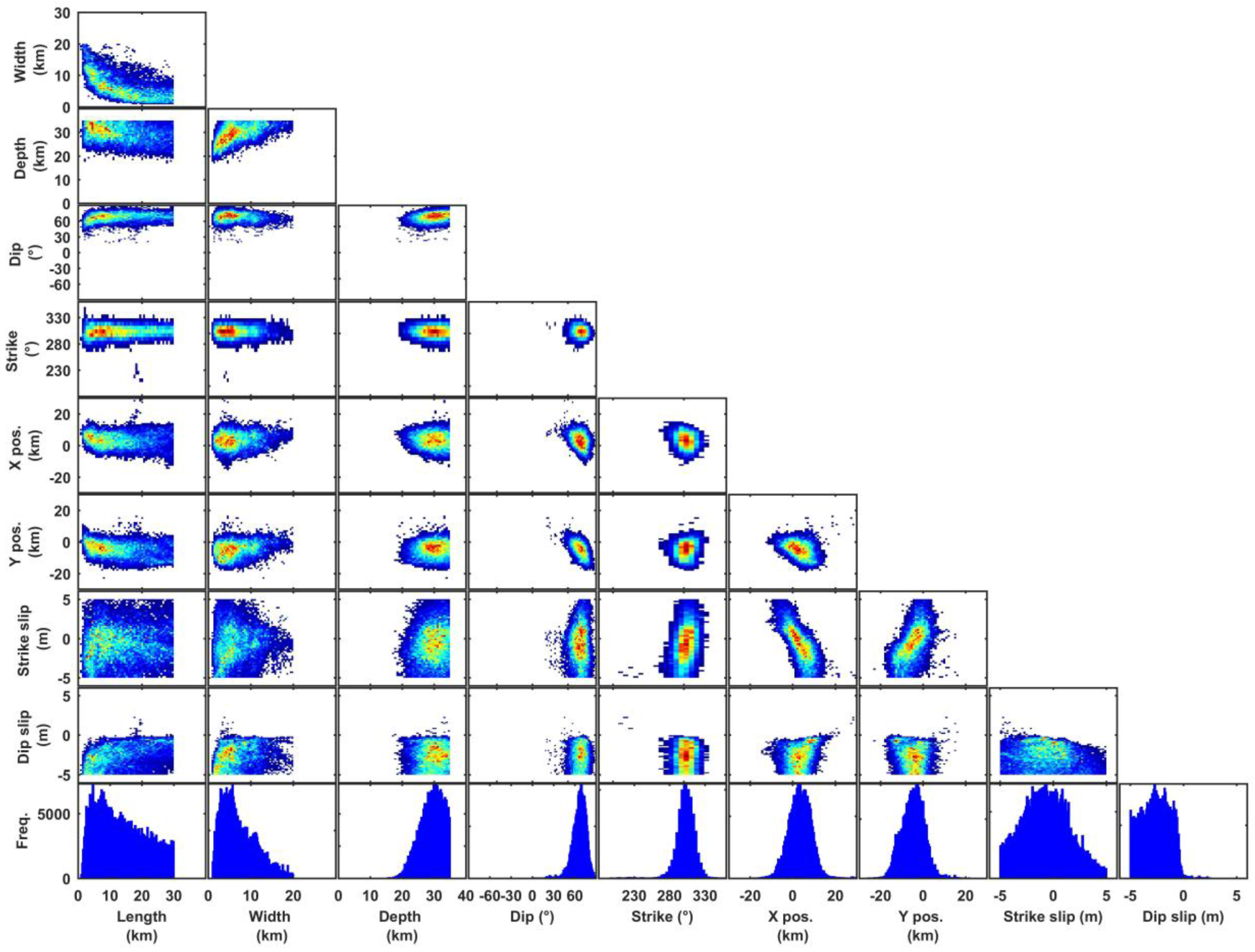 Remotesensing 09 01028 g005