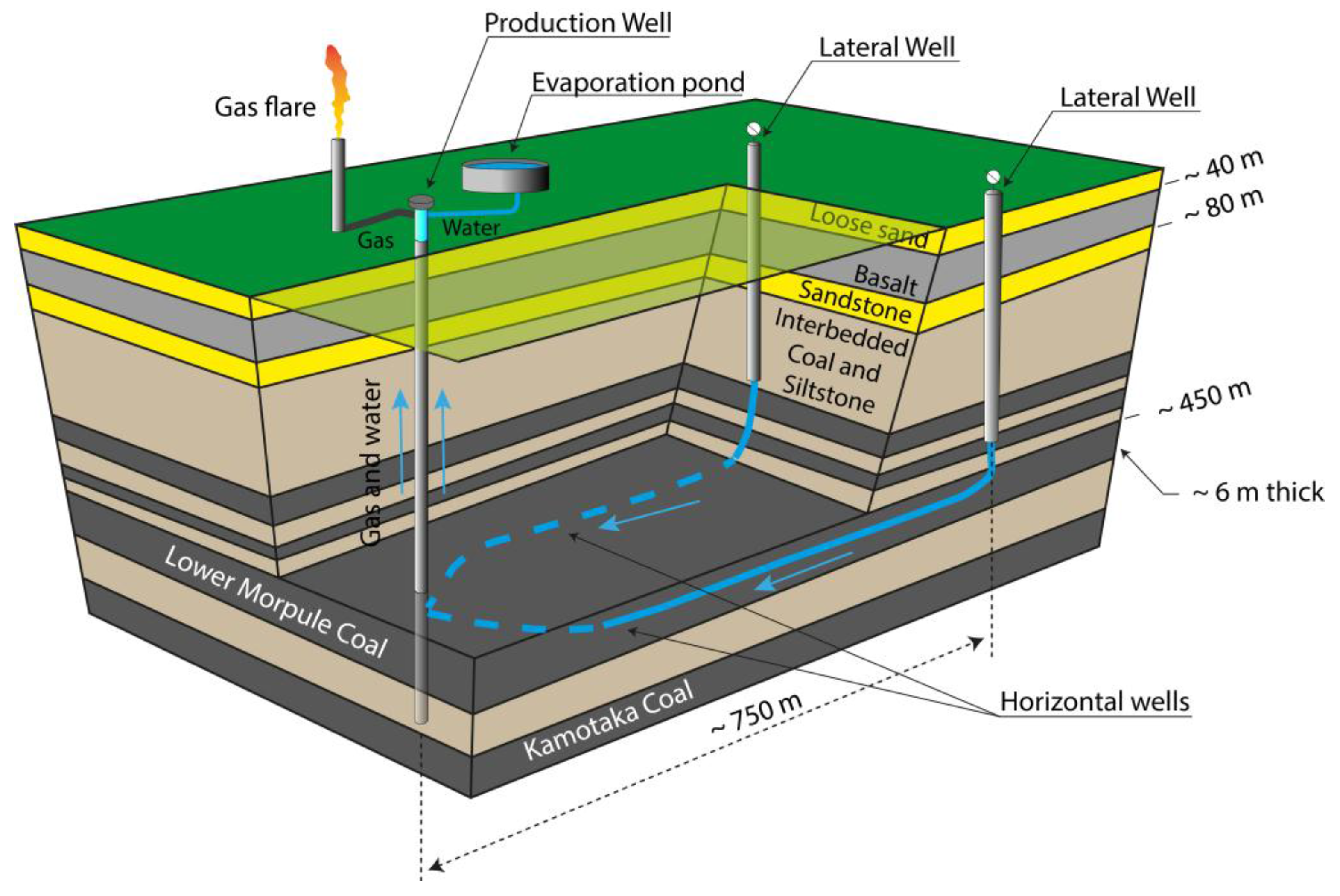 Remotesensing 09 01028 g007