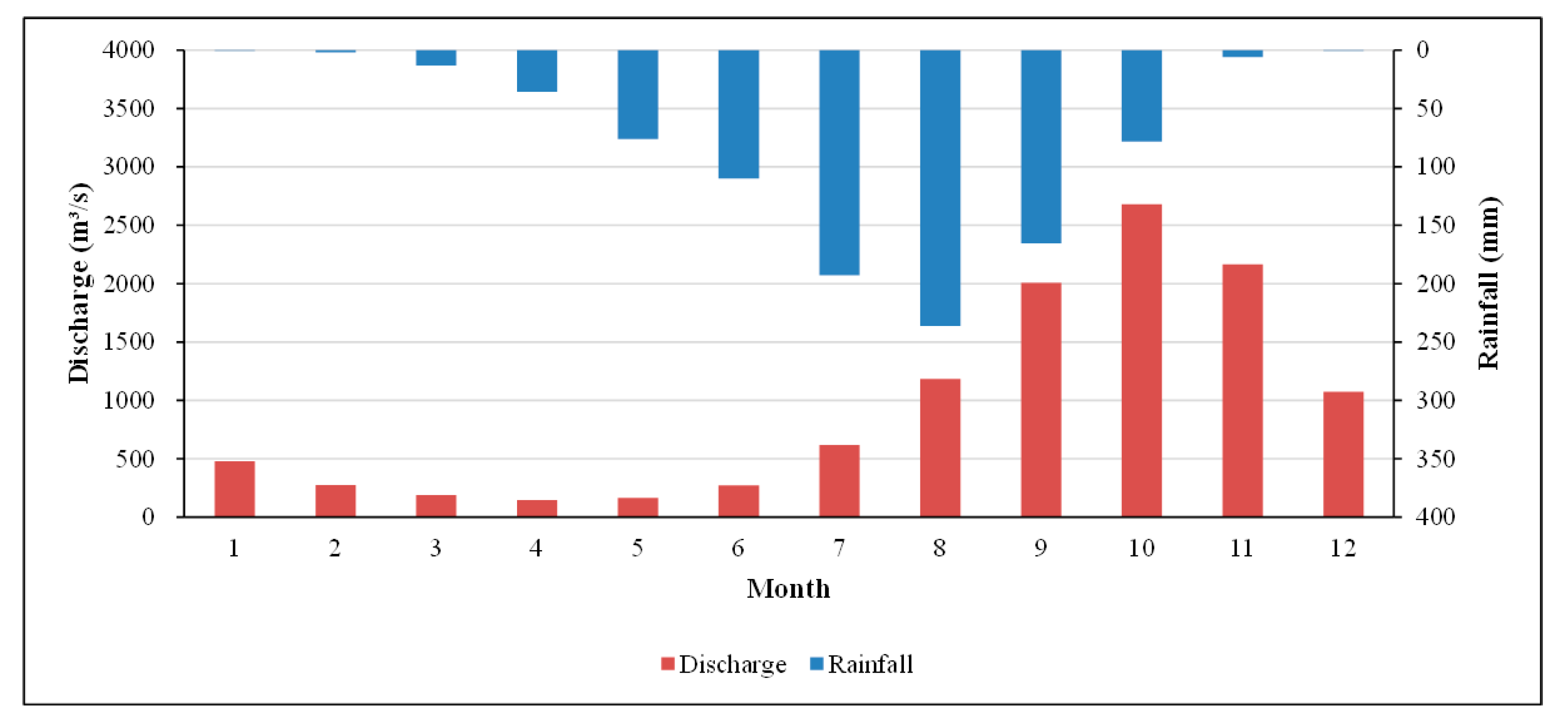 Remotesensing 09 01032 g004 Remotesensing 09 01032 g004