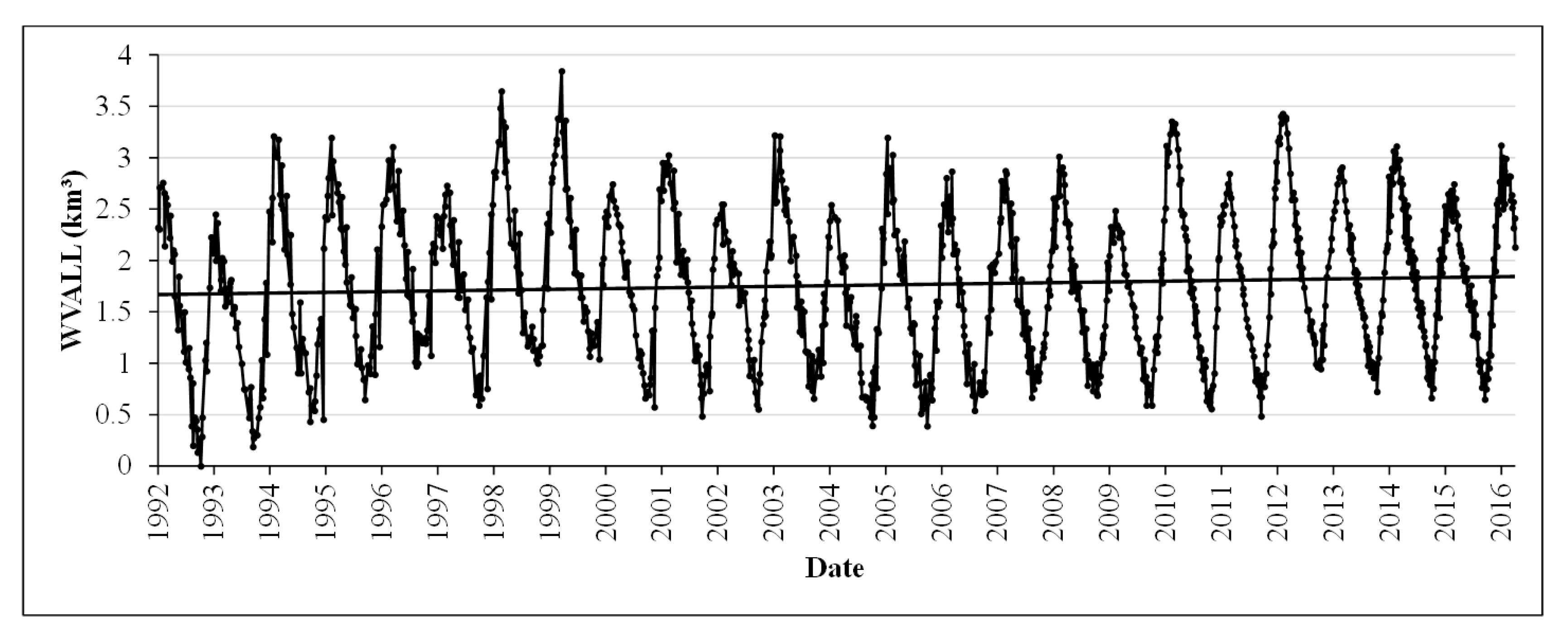 Remotesensing 09 01032 g020 Remotesensing 09 01032 g020