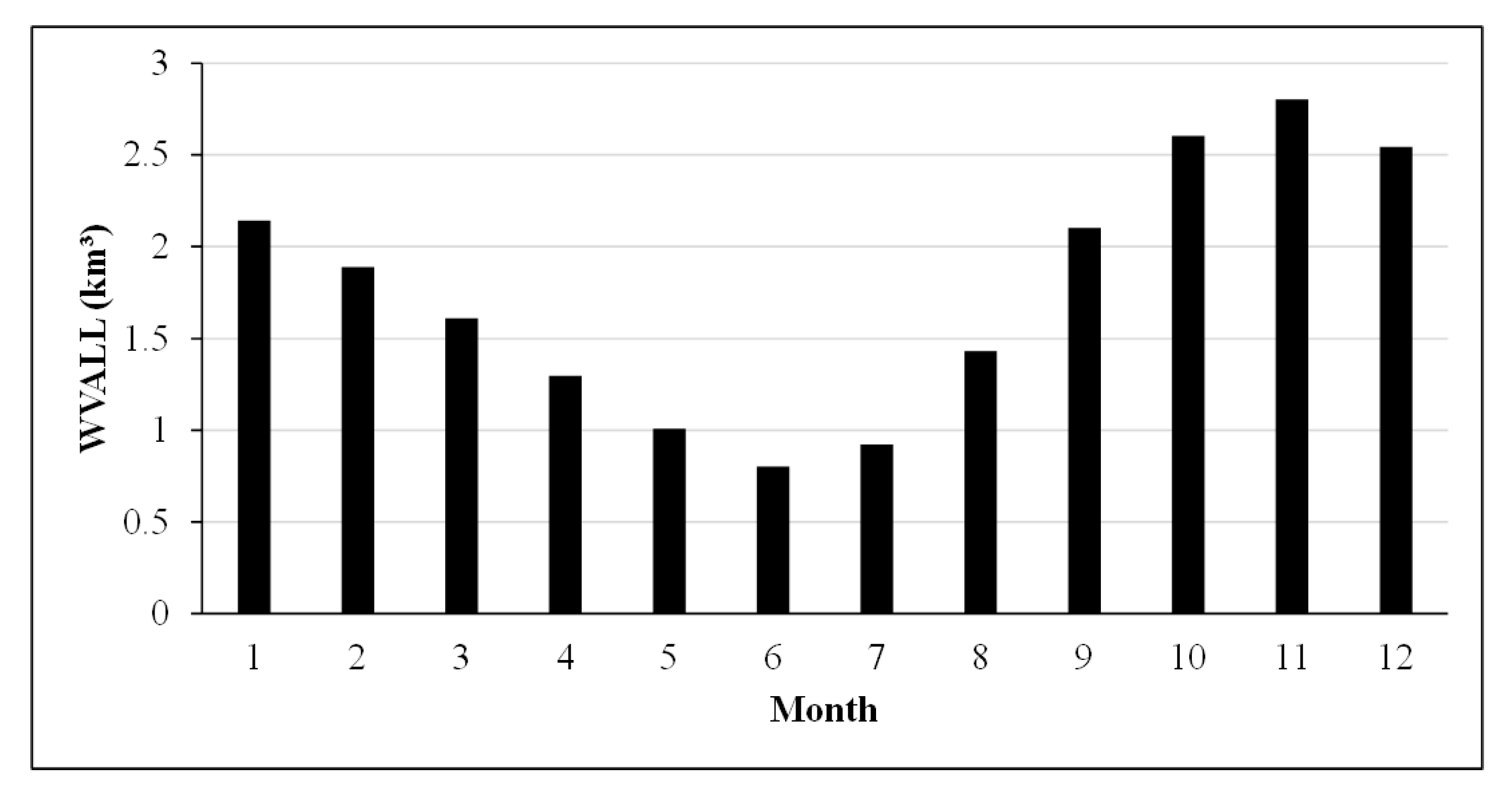 Remotesensing 09 01032 g021 Remotesensing 09 01032 g021