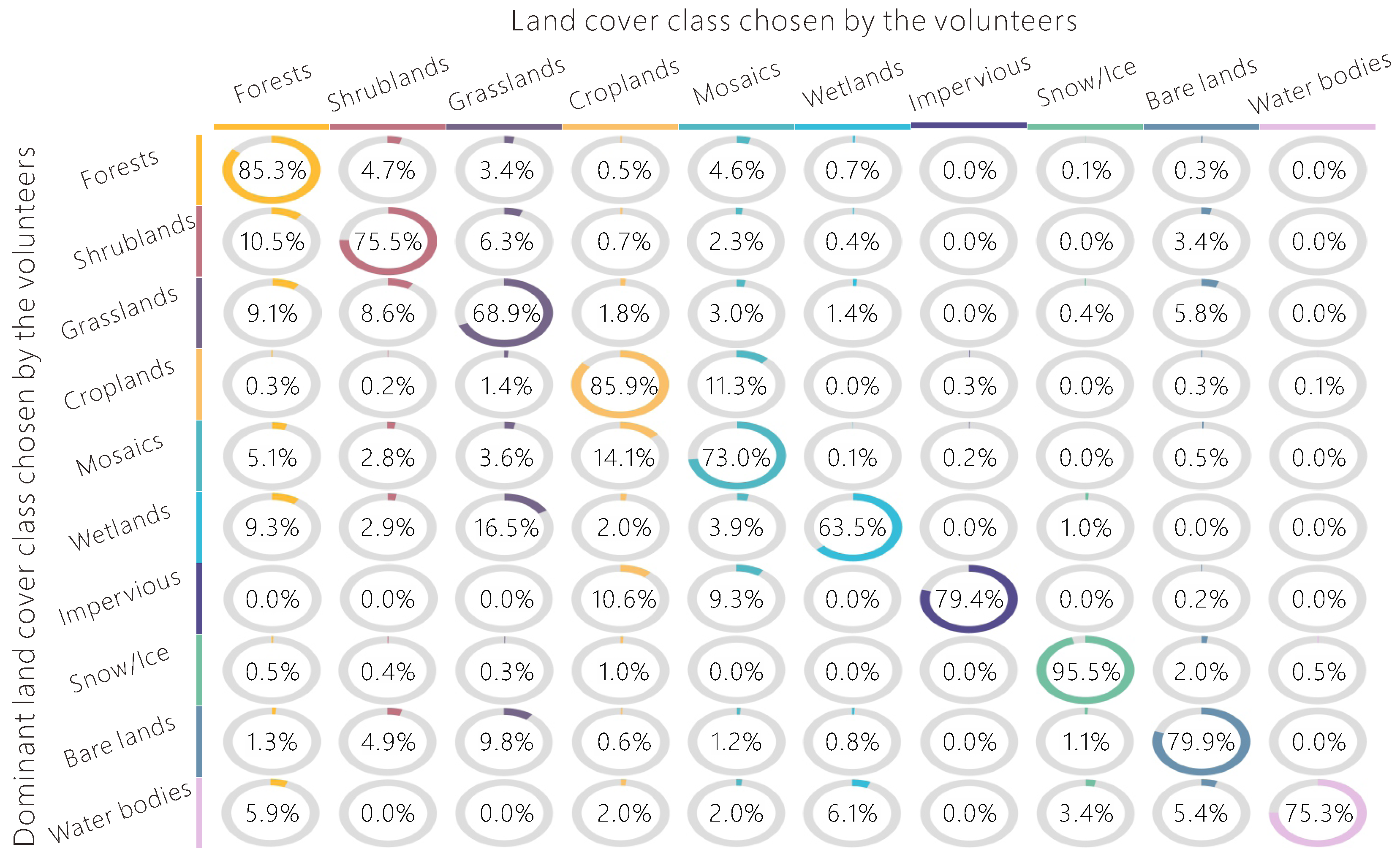 Remotesensing 09 01034 g008 Remotesensing 09 01034 g008