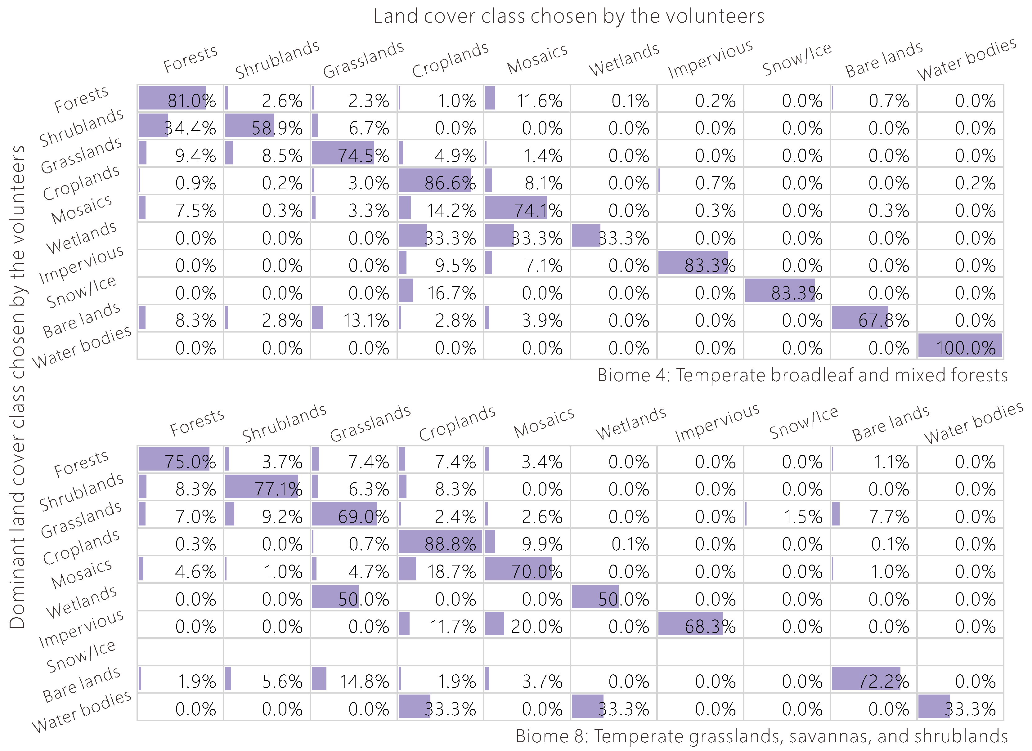 Remotesensing 09 01034 g009 Remotesensing 09 01034 g009