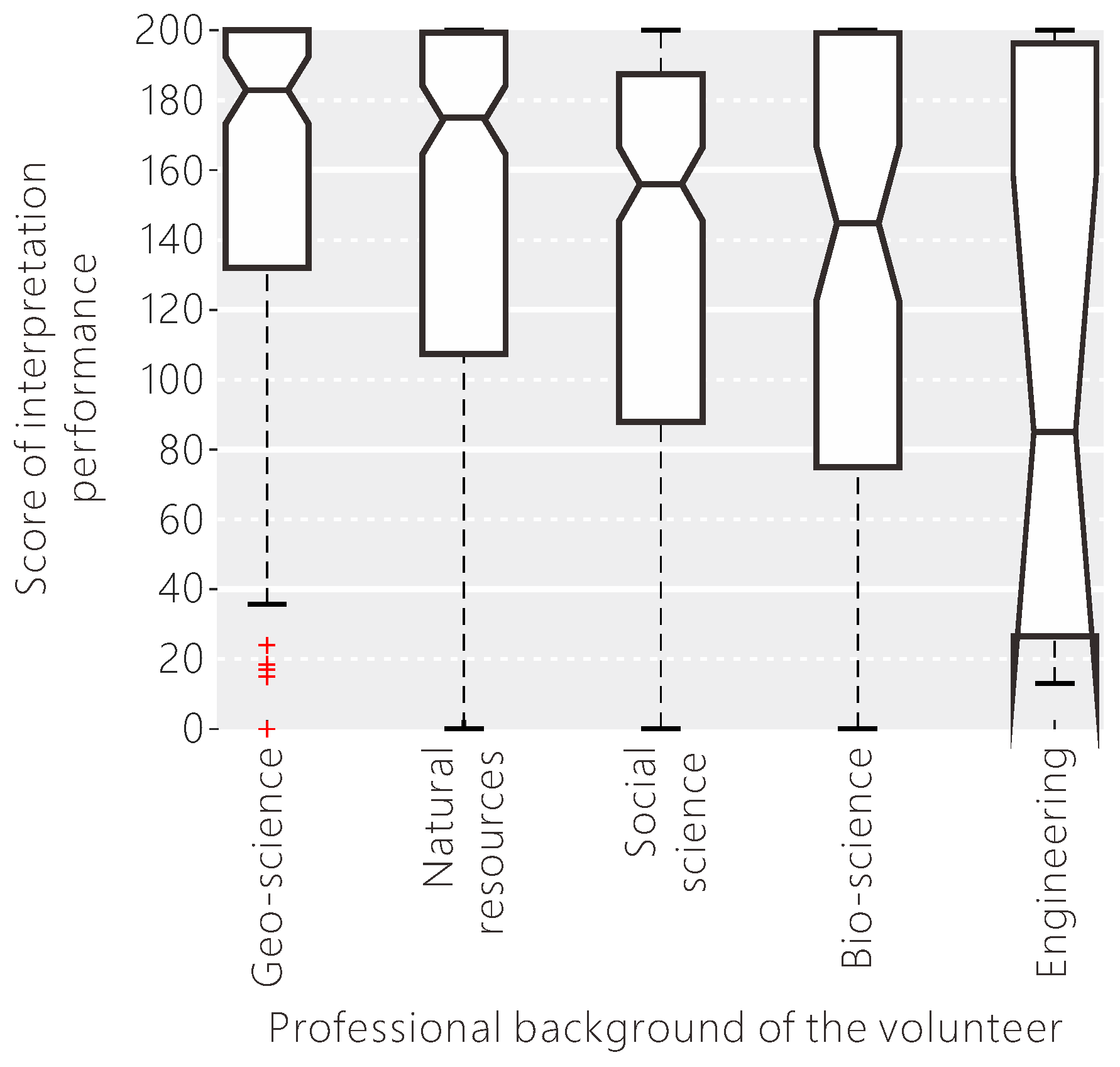 Remotesensing 09 01034 g013 Remotesensing 09 01034 g013