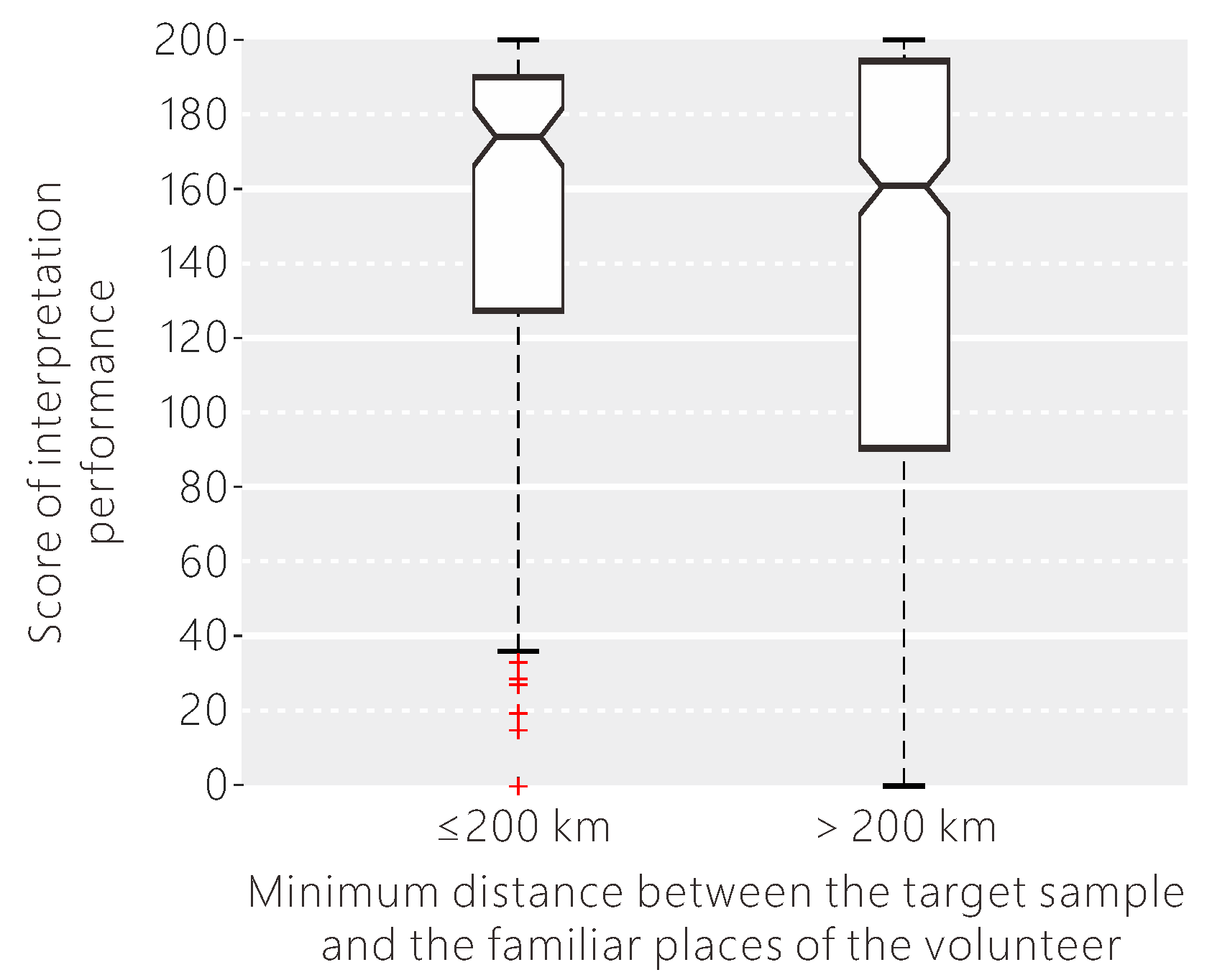 Remotesensing 09 01034 g014 Remotesensing 09 01034 g014