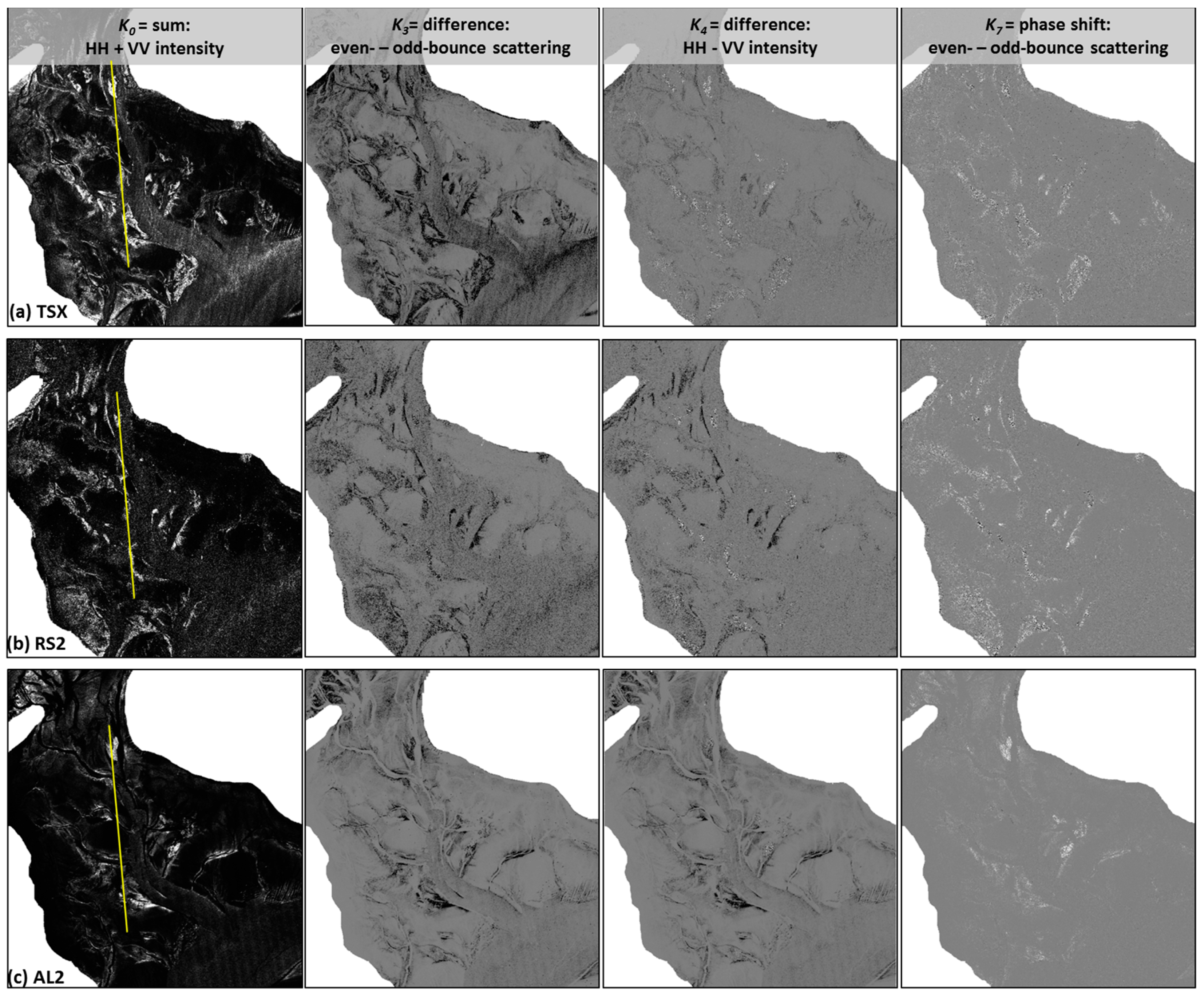 Remotesensing 09 01047 g005 550
