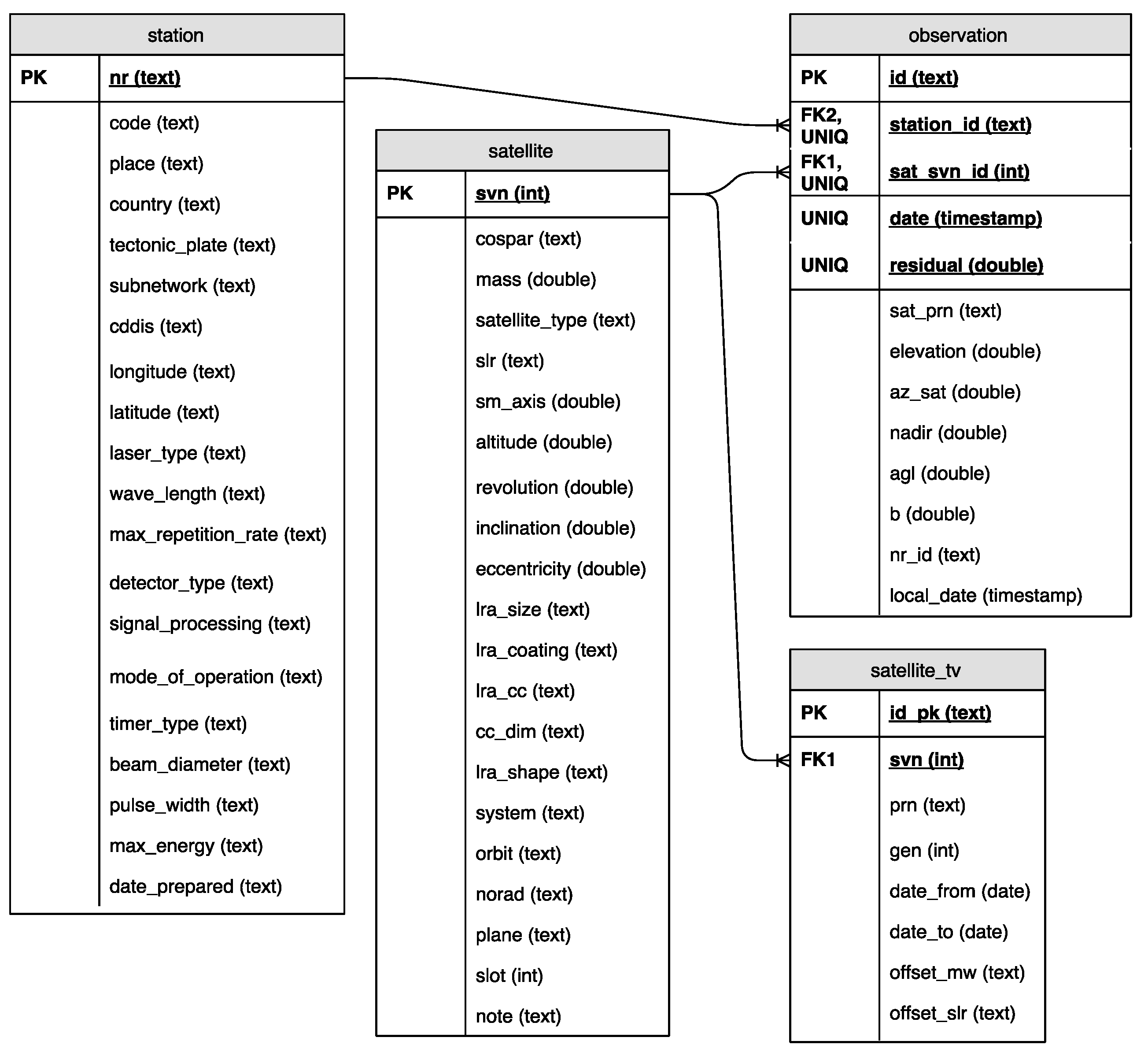 Remotesensing 09 01049 g003 Remotesensing 09 01049 g003